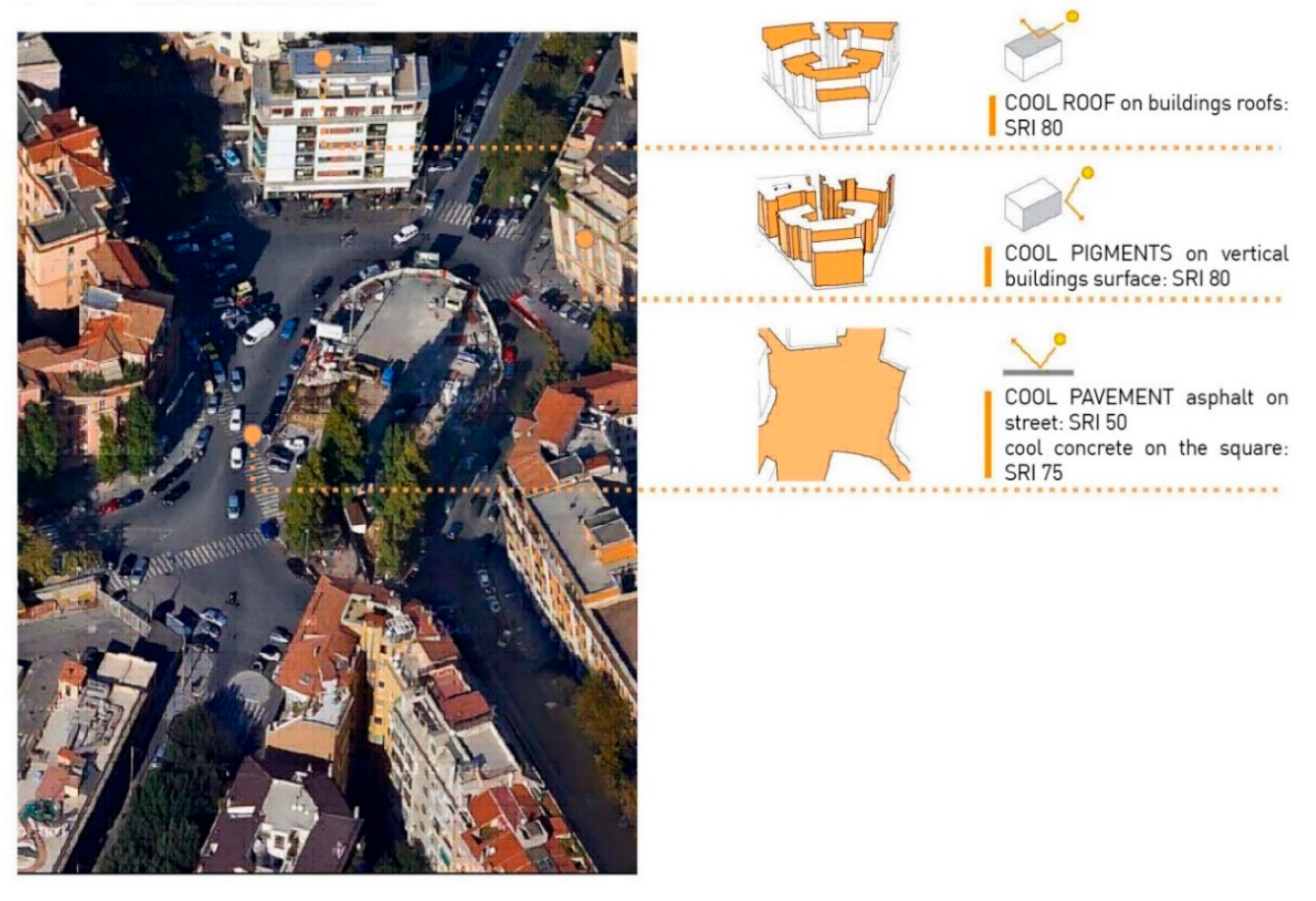 Energies 13 05819 g006 Energies 13 05819 g006