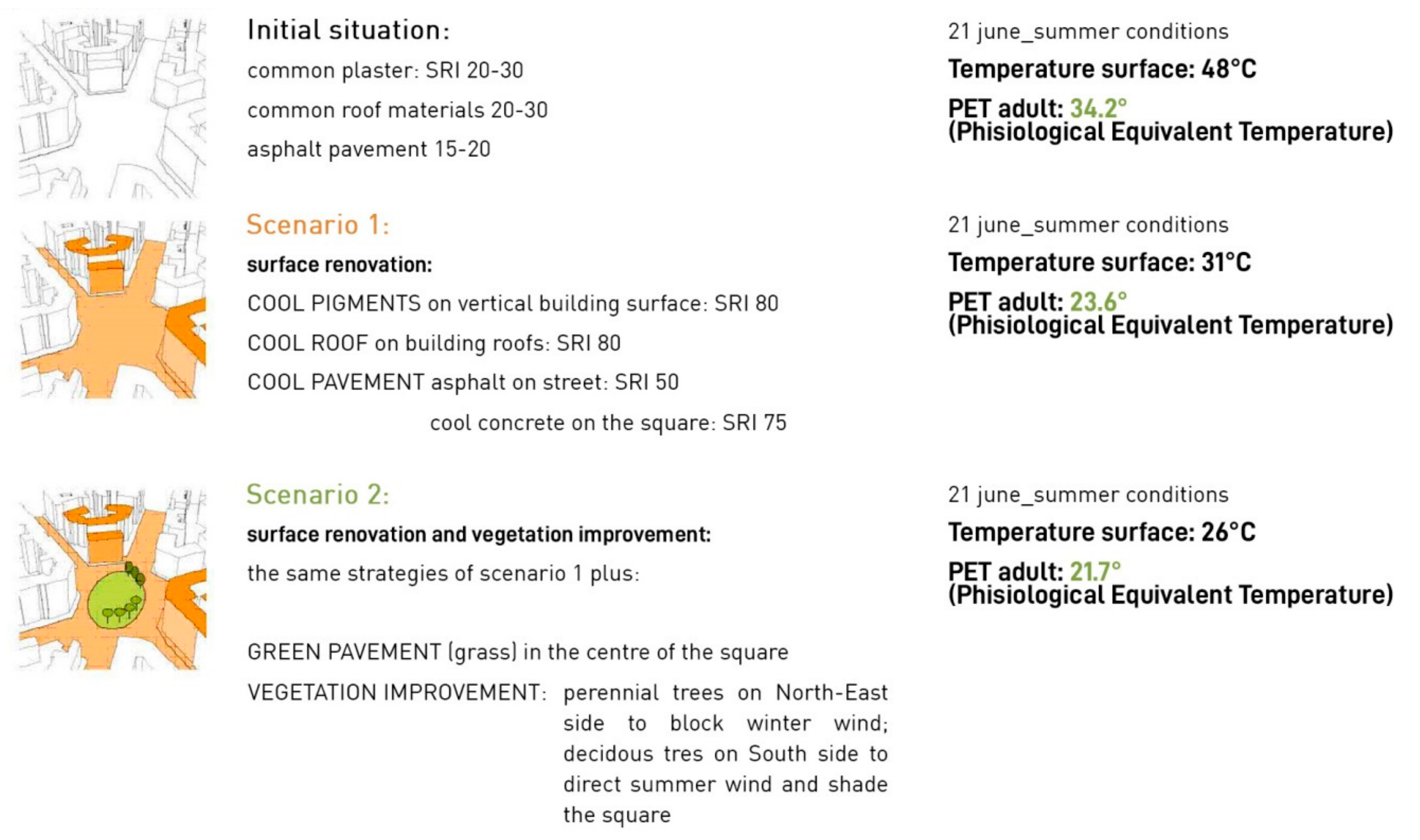 Energies 13 05819 g008 Energies 13 05819 g008