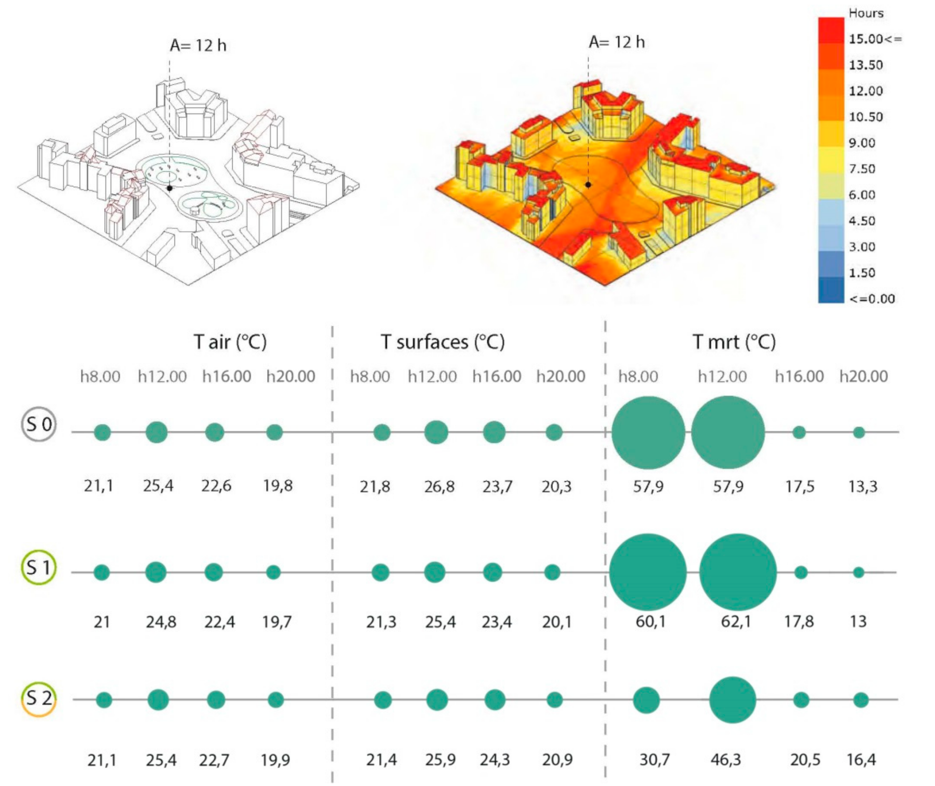 Energies 13 05819 g012 Energies 13 05819 g012