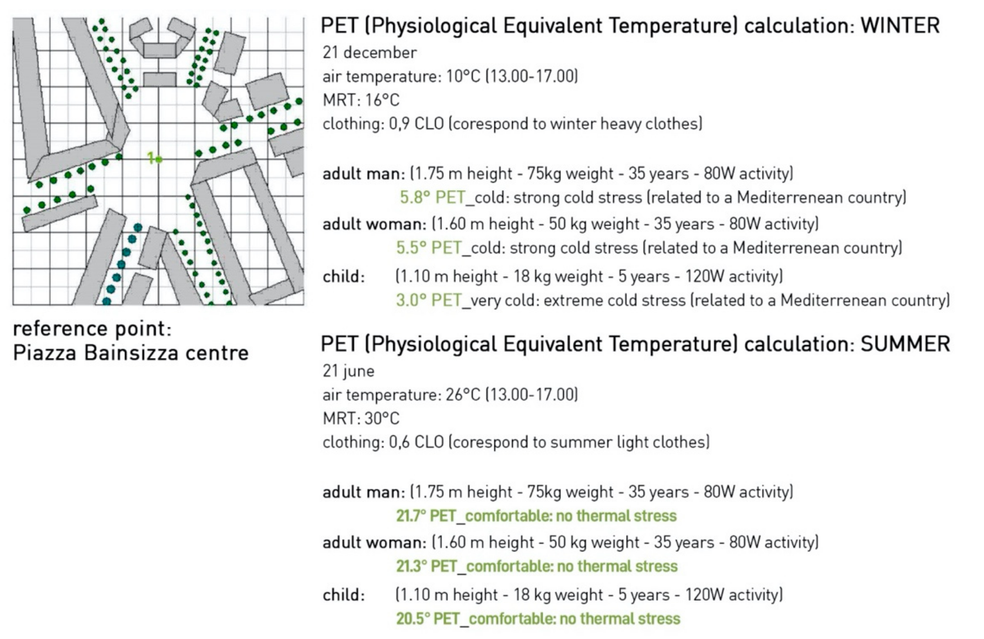 Energies 13 05819 g014 Energies 13 05819 g014