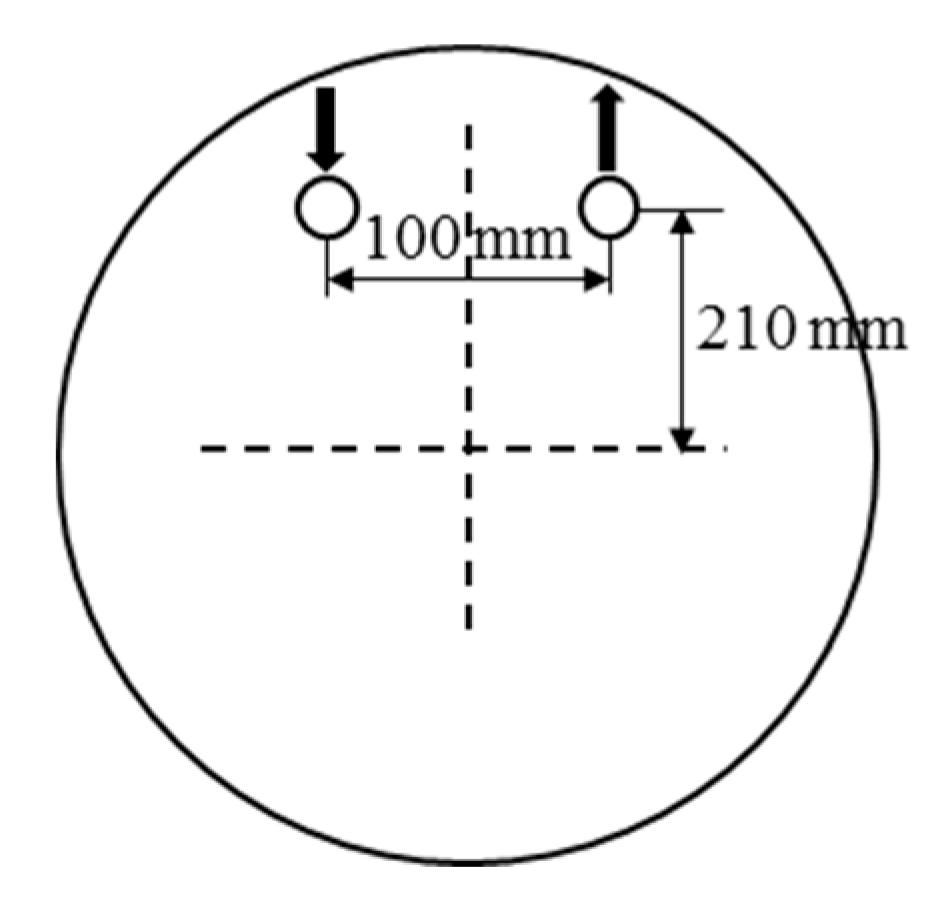 Energies 13 05822 g002