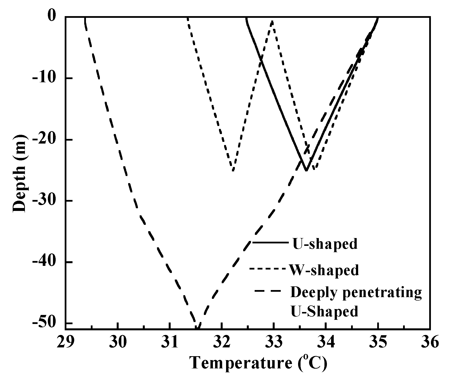 Energies 13 05822 g005