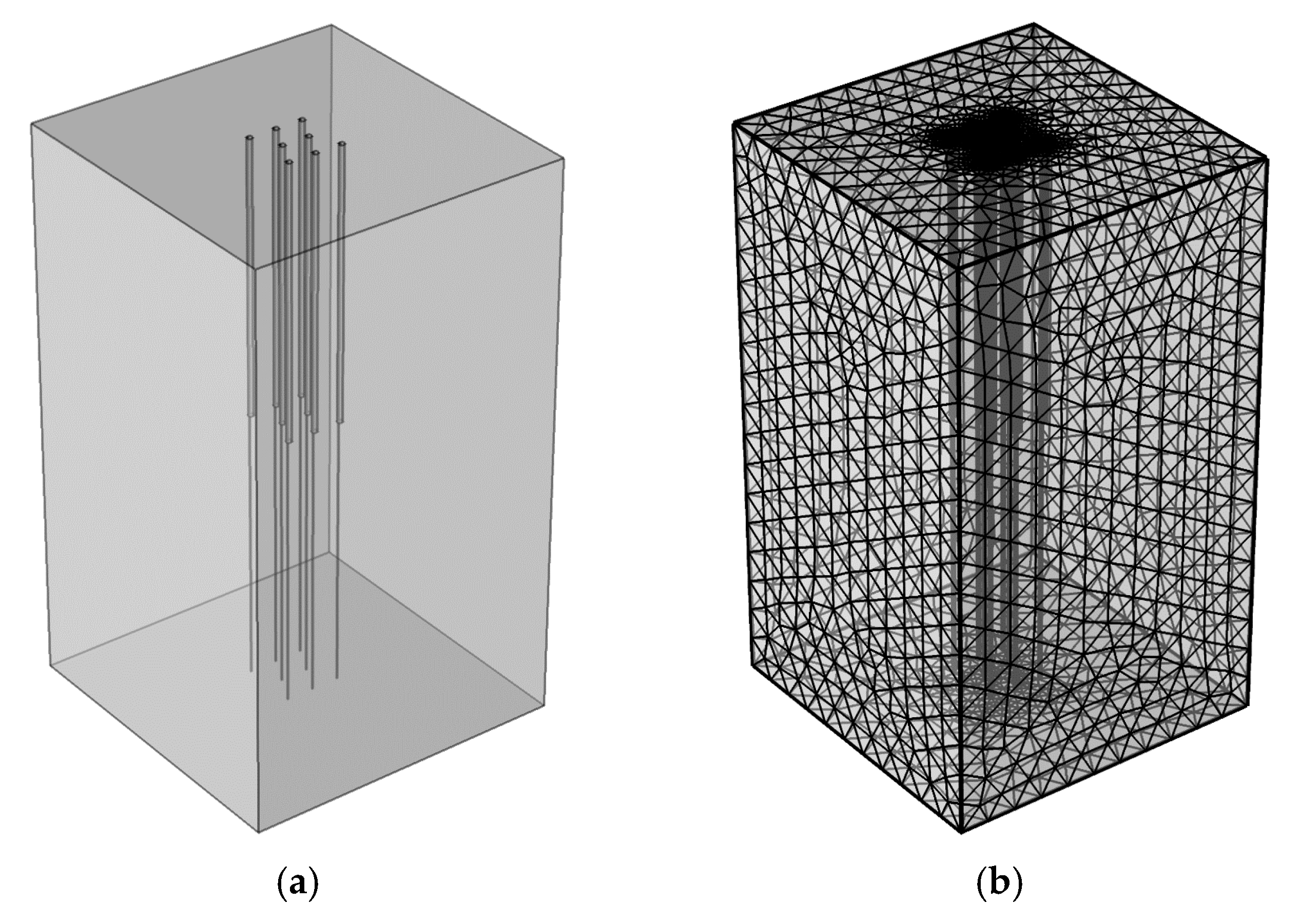 Energies 13 05822 g007