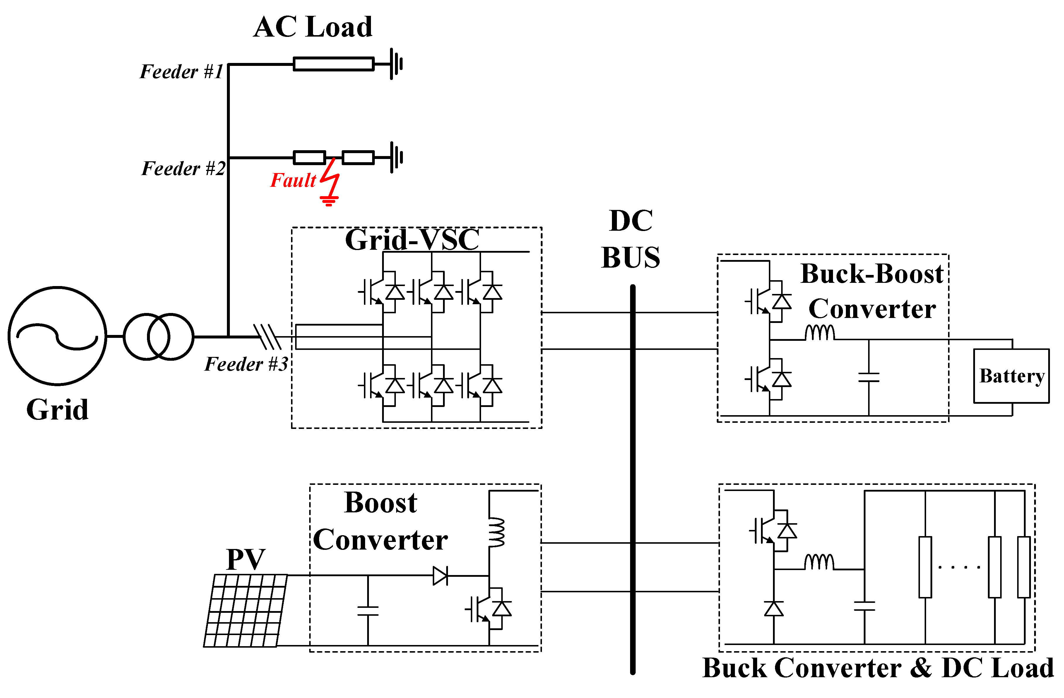 Energies | Free Full-Text | Fluctuation Suppression of DC-Link Voltage  Using Control of Converters Connected with DC Distributed Generation | HTML