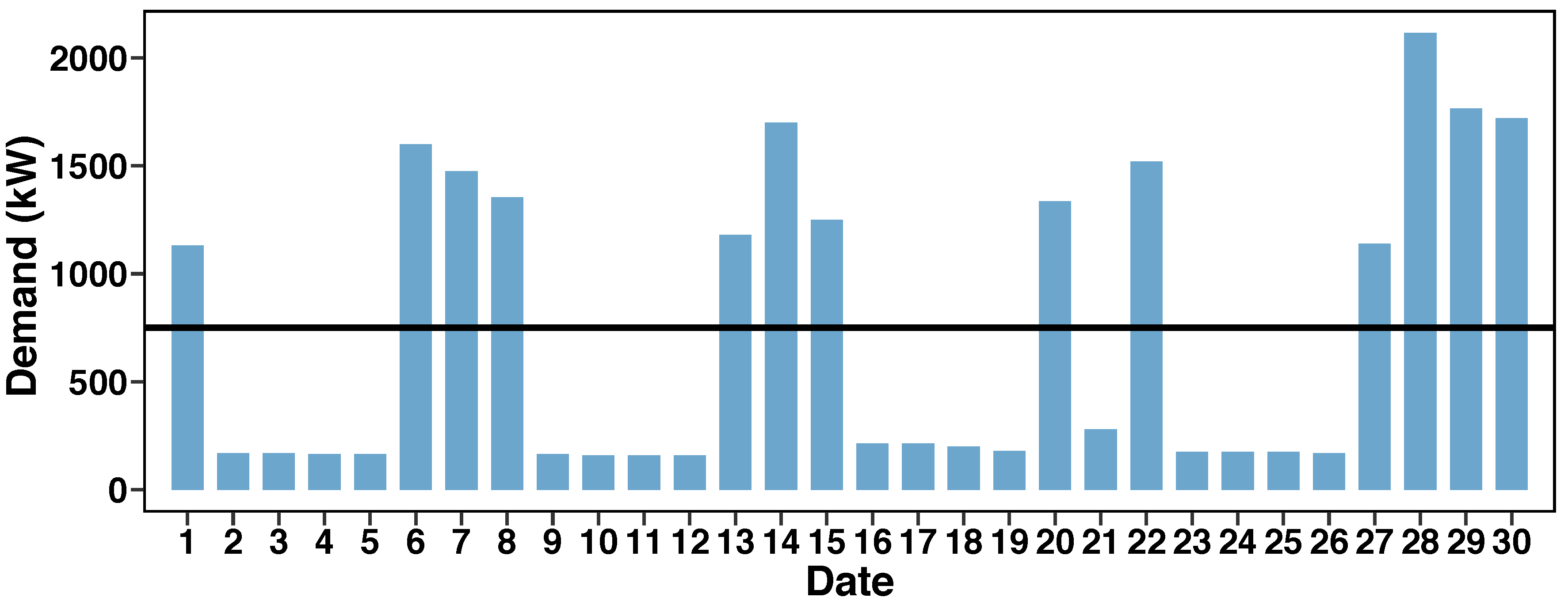 Energies 13 05839 g006 Energies 13 05839 g006