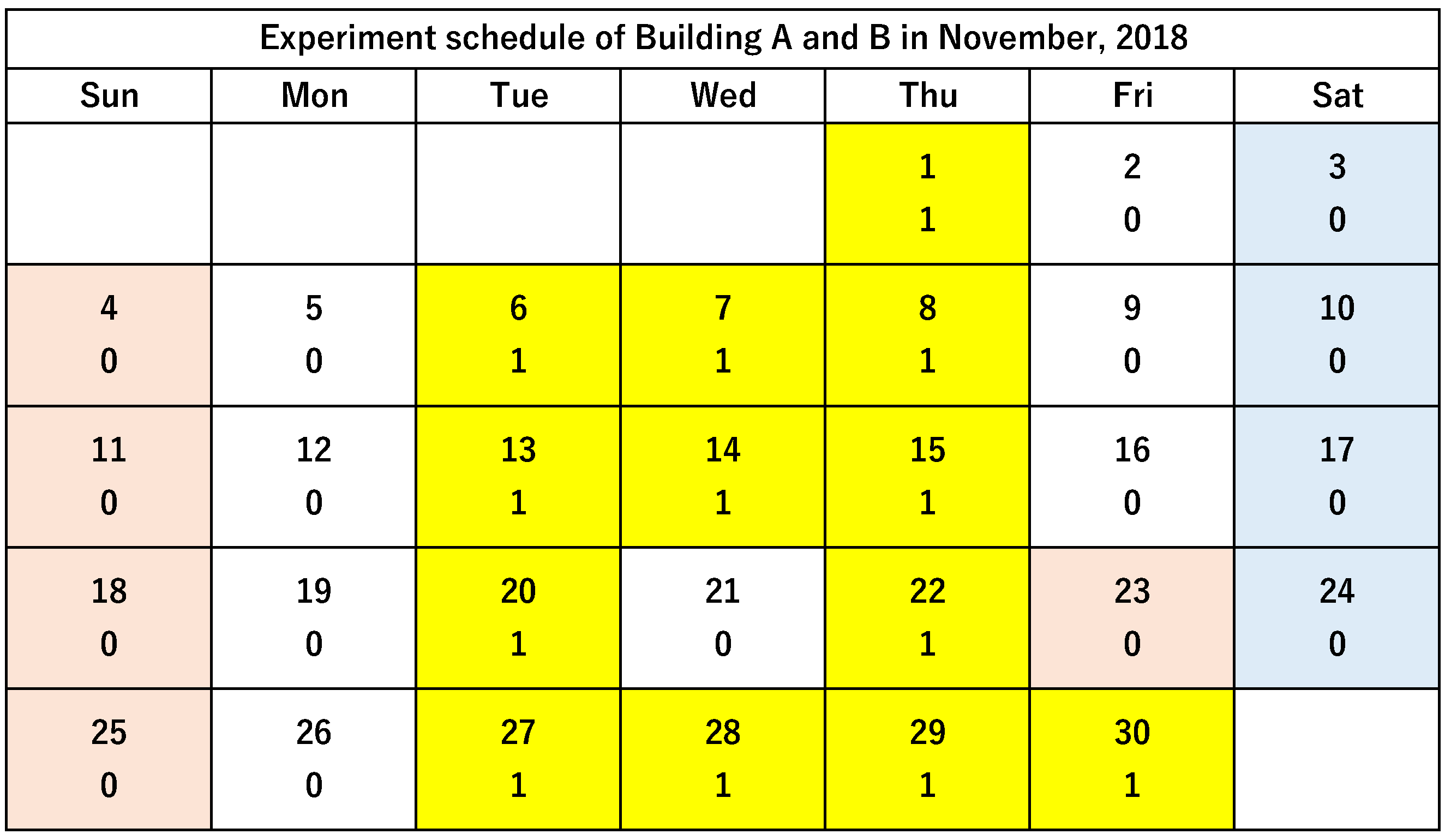 Energies 13 05839 g007 Energies 13 05839 g007