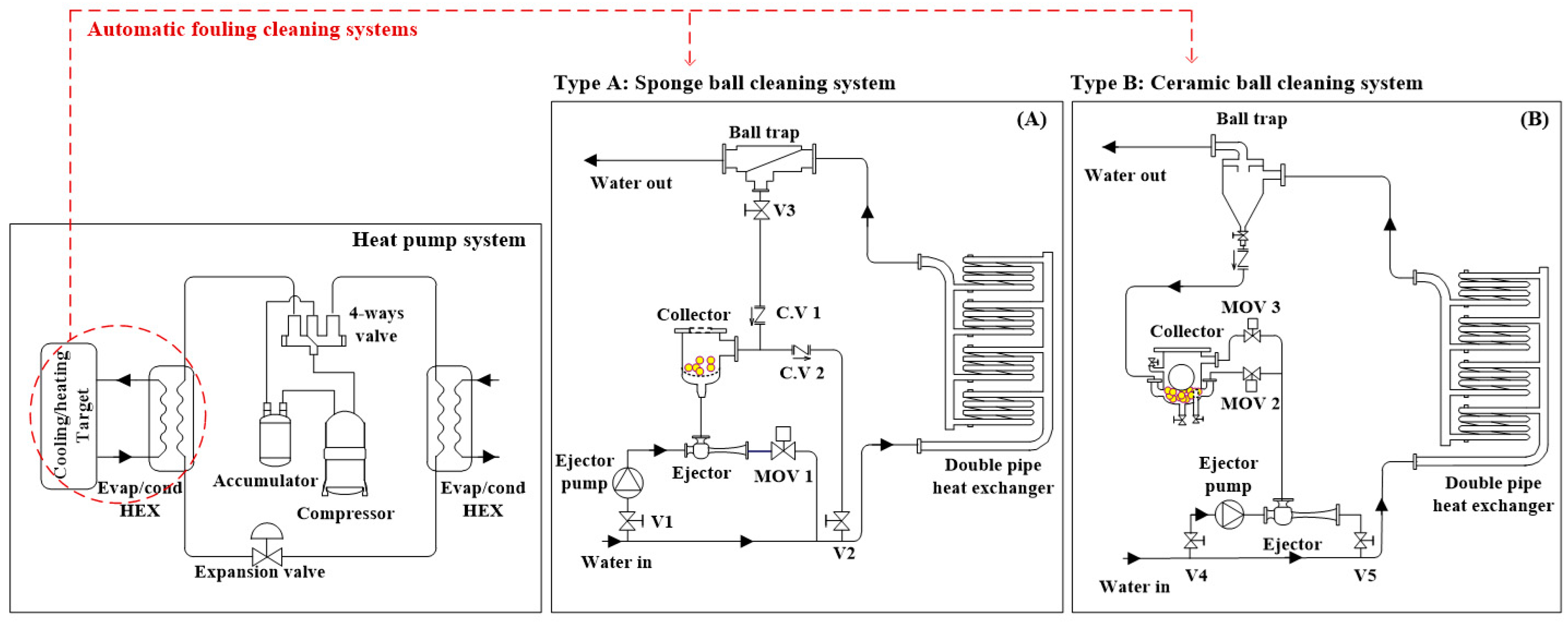 Energies 13 05856 g001