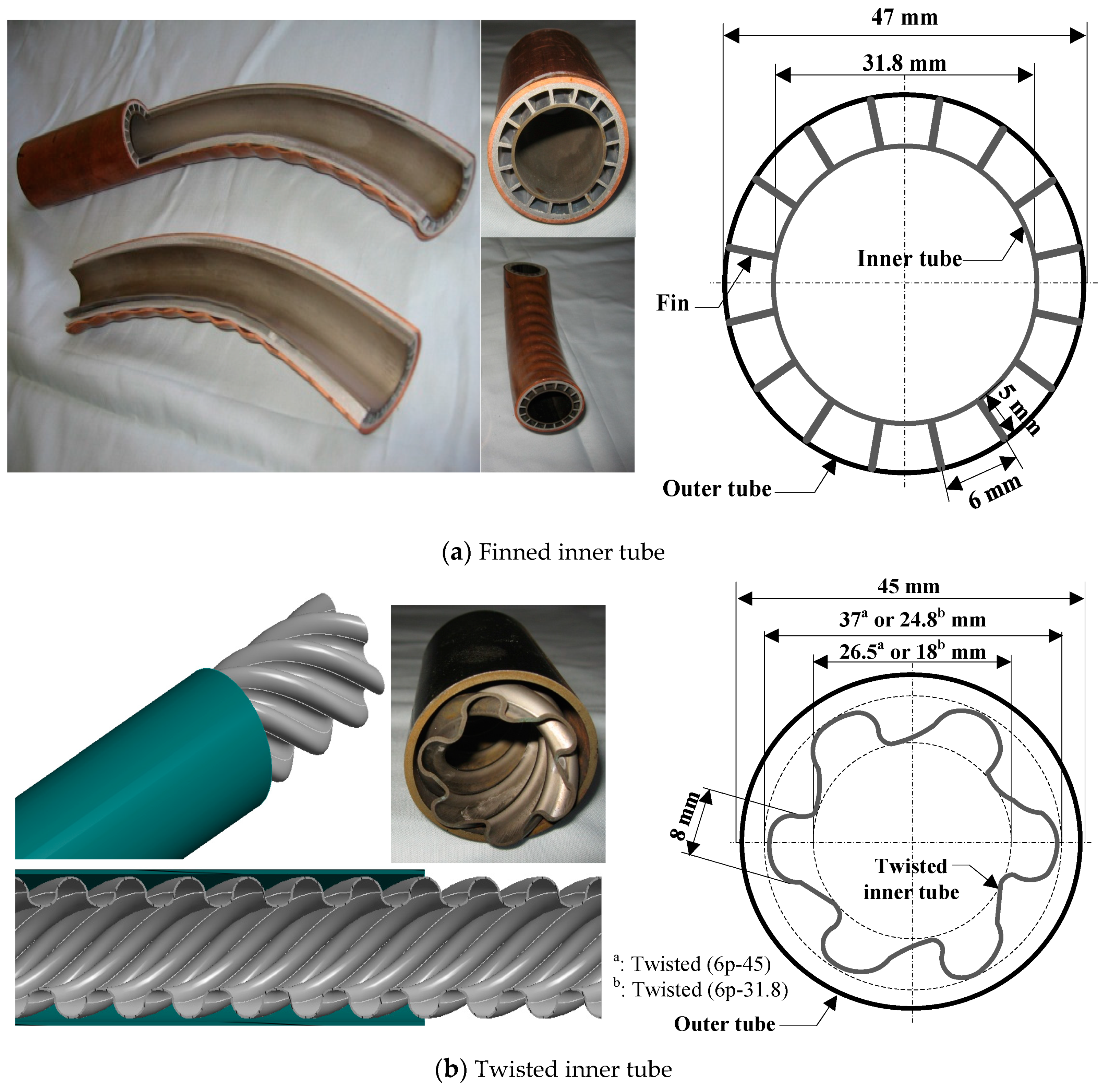 Energies 13 05856 g004