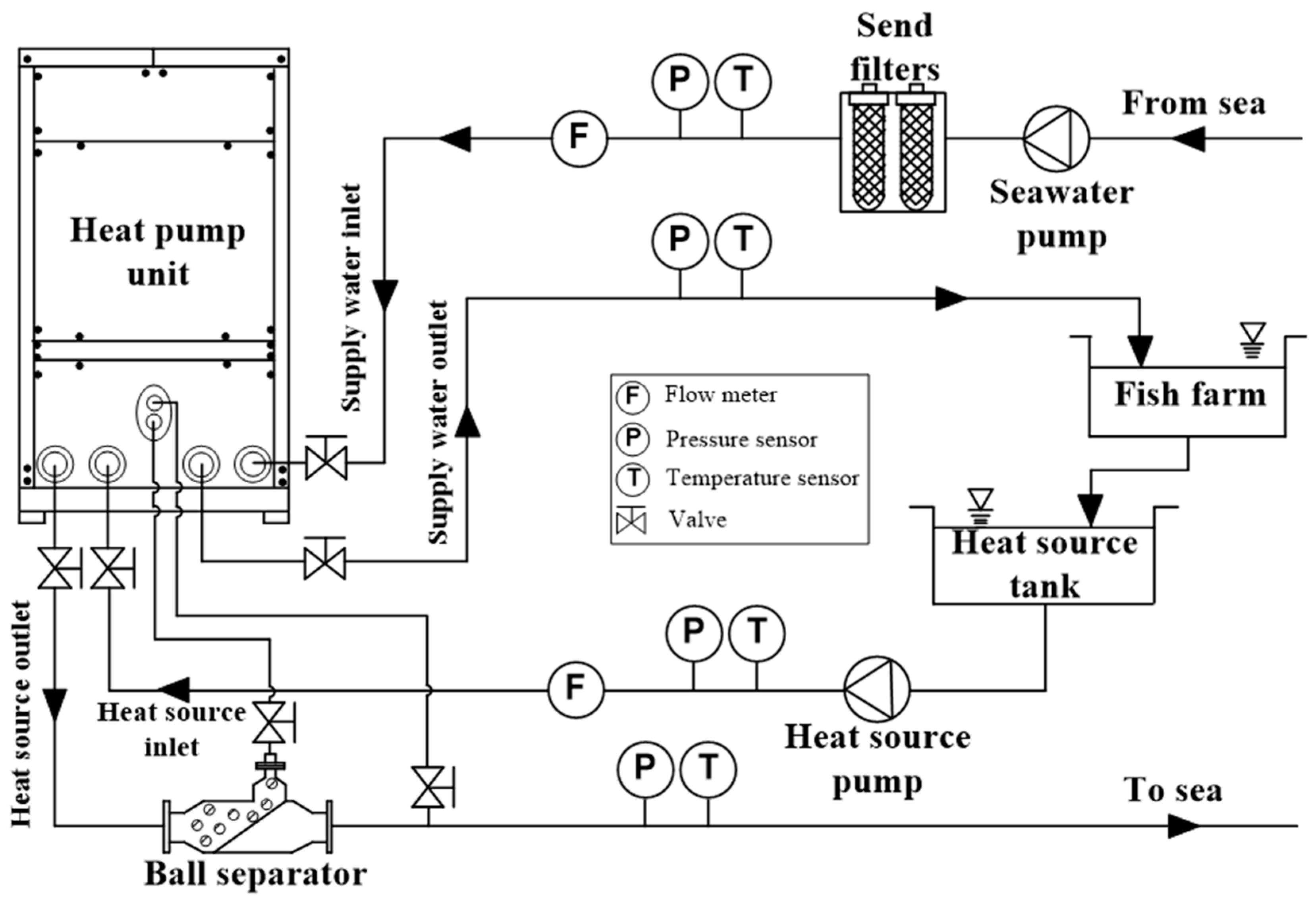 Energies 13 05856 g009