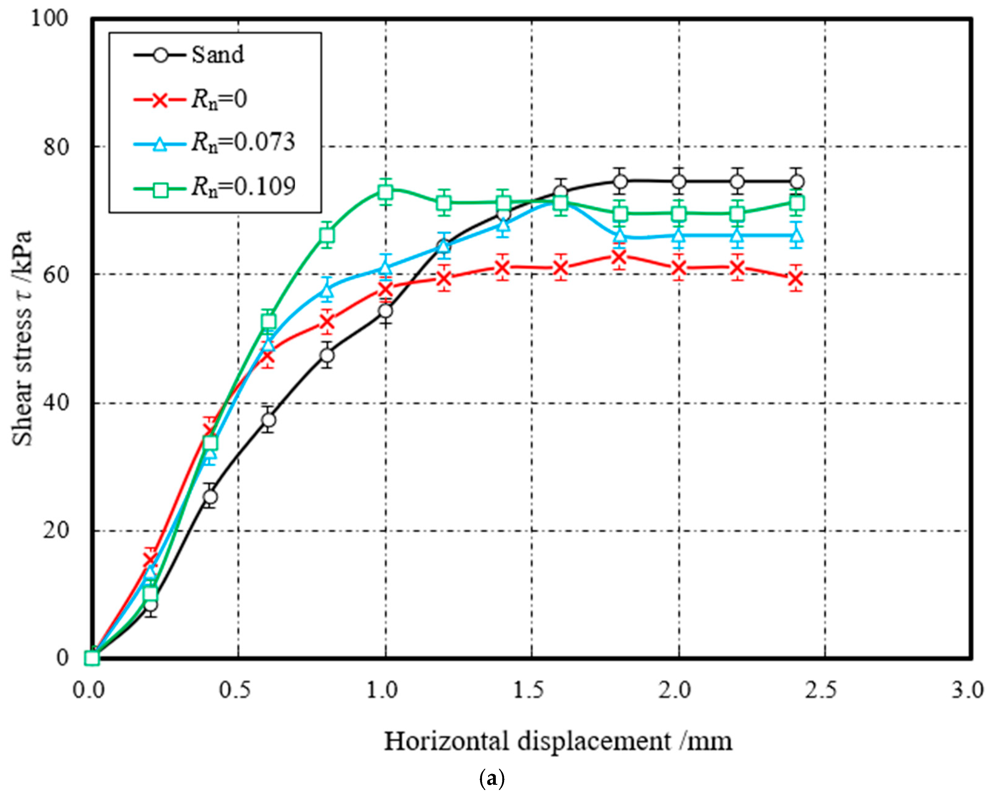 Energies 13 05866 g006a