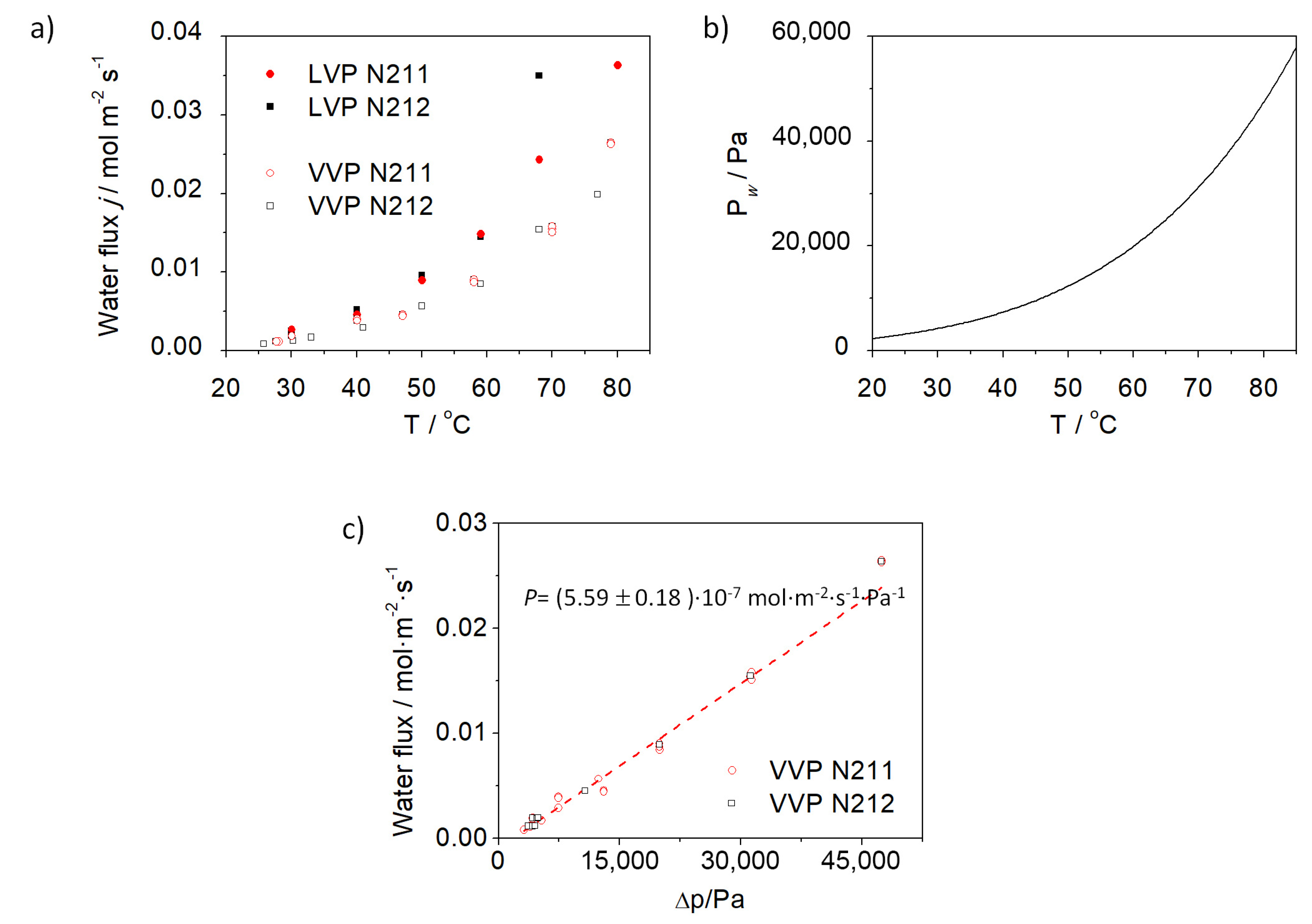 Energies 13 05880 g004