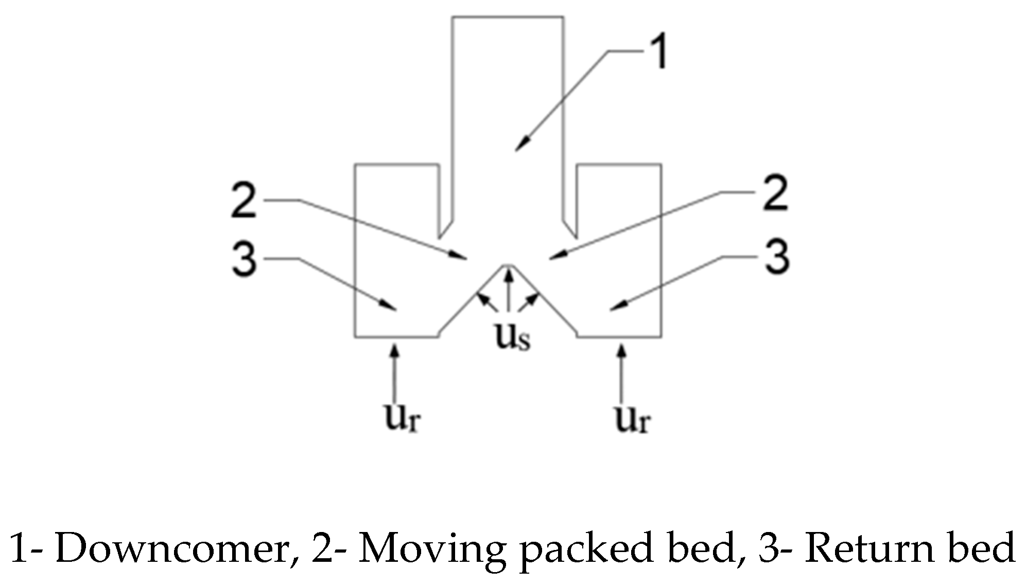 Energies 13 05883 g001
