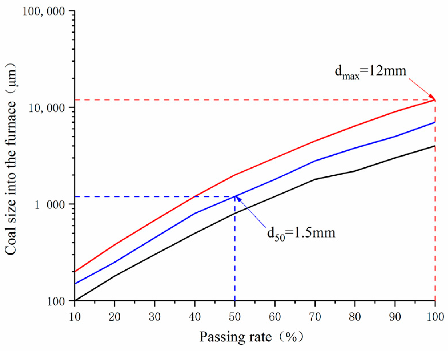 Energies 13 05883 g003