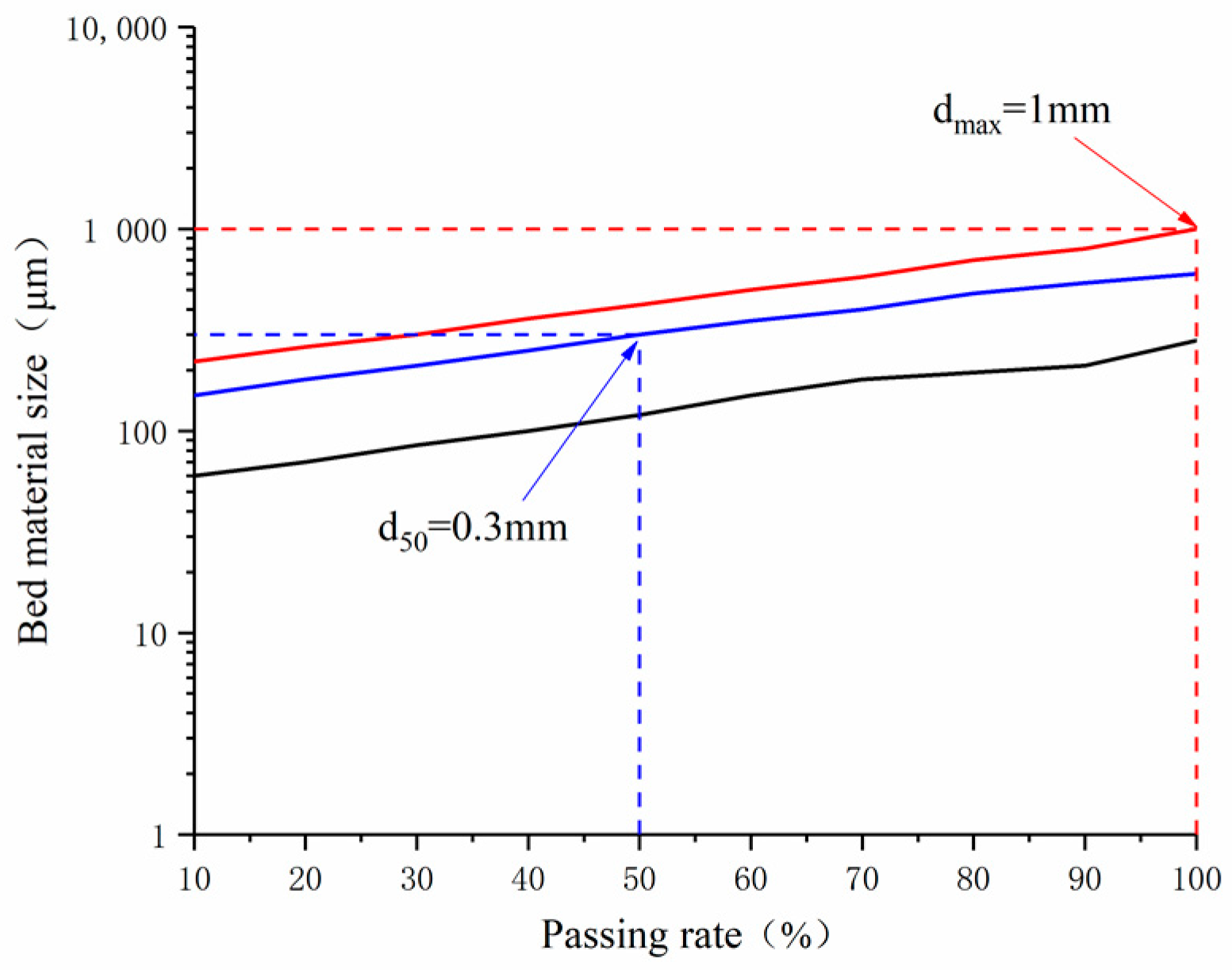Energies 13 05883 g004