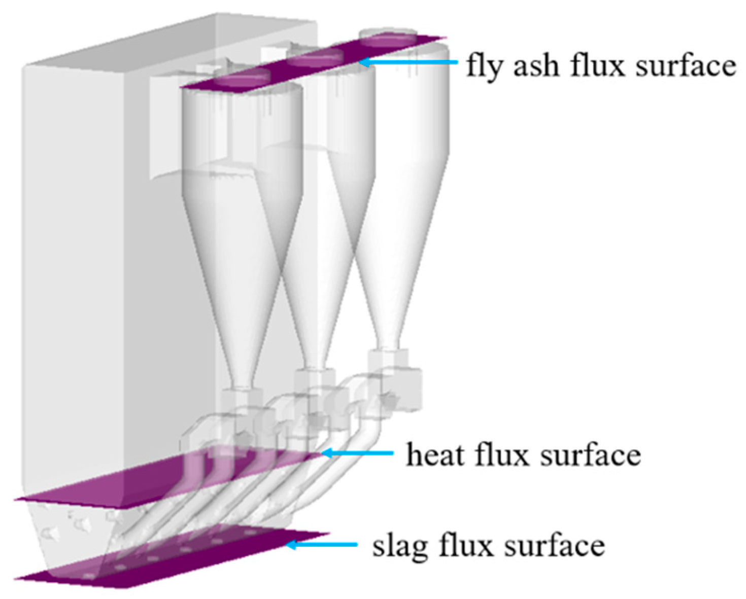 Energies 13 05883 g007