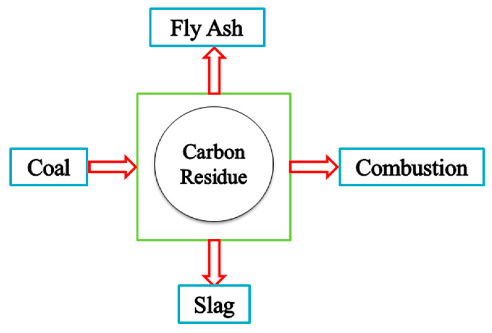 Energies 13 05883 g022