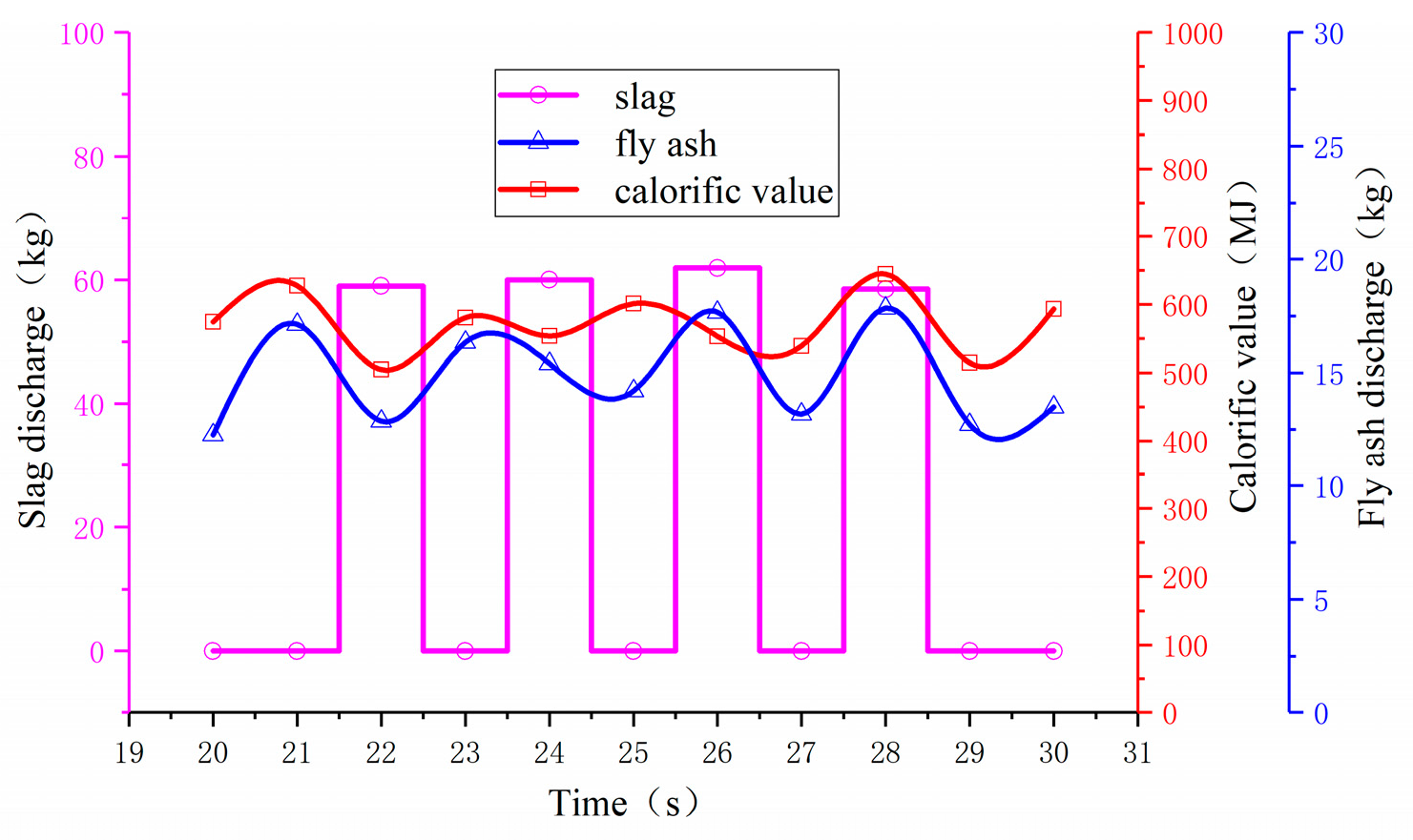 Energies 13 05883 g024