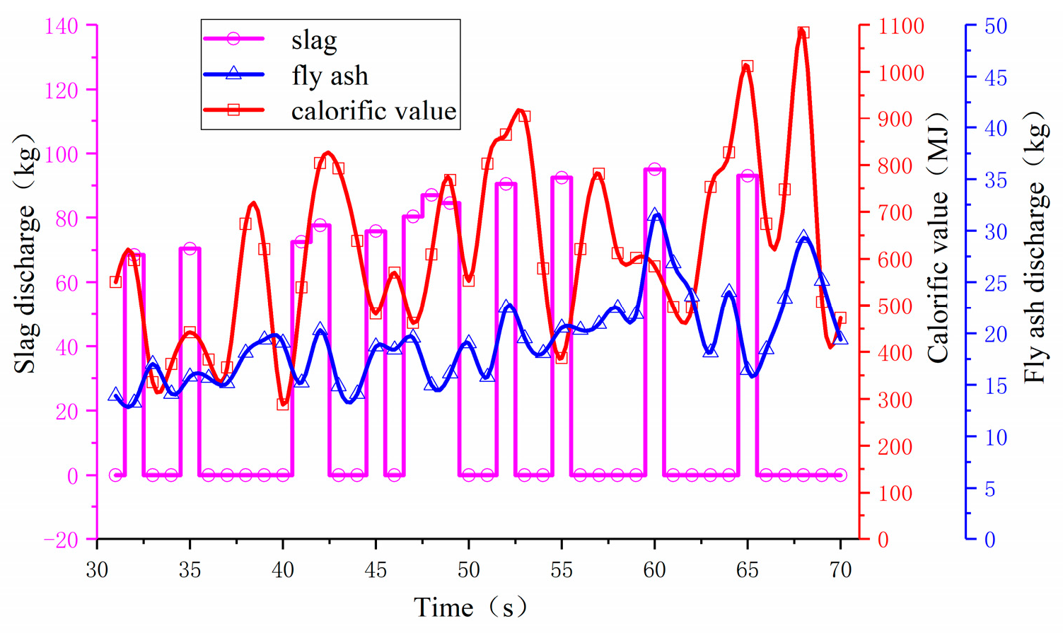 Energies 13 05883 g026