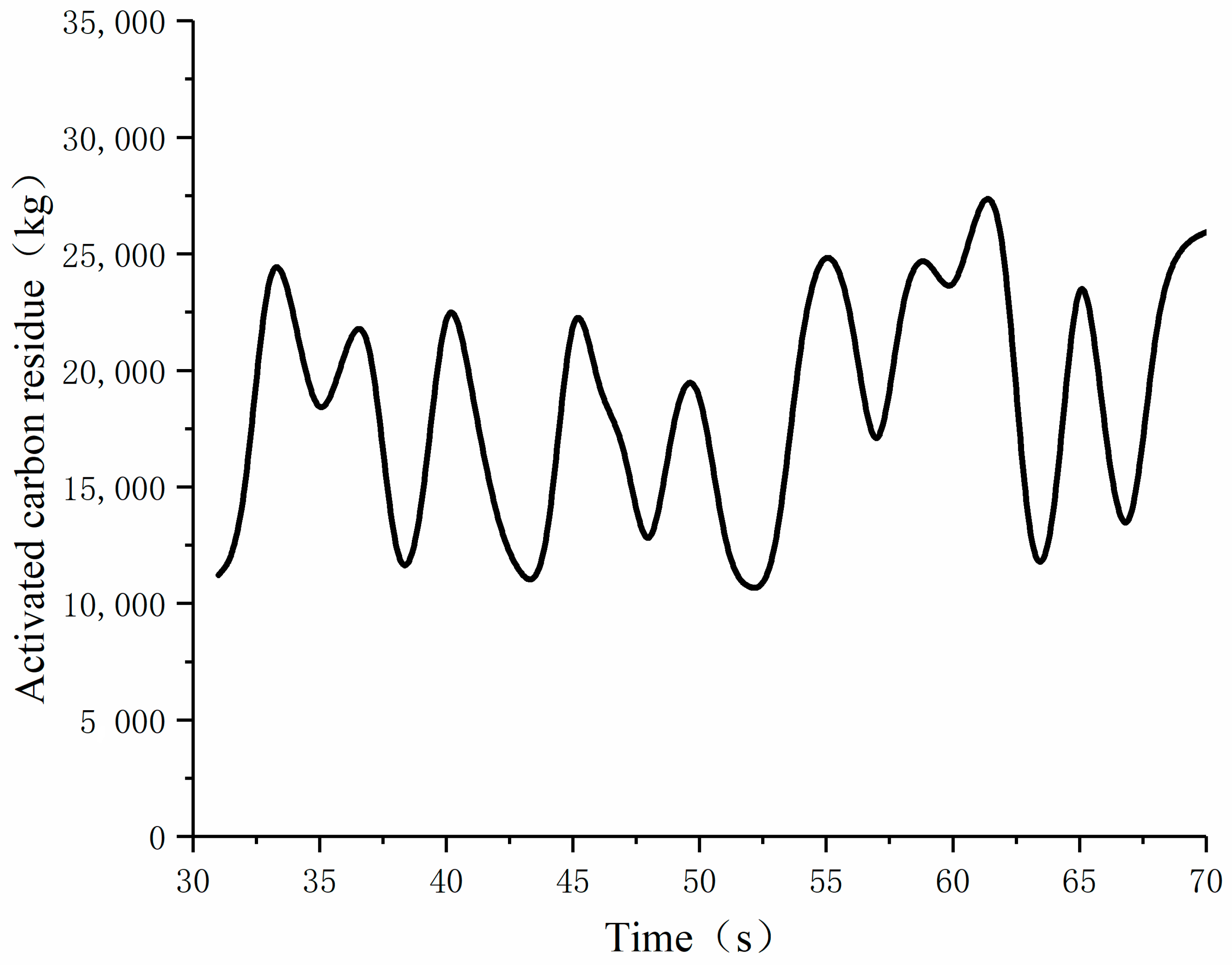 Energies 13 05883 g027
