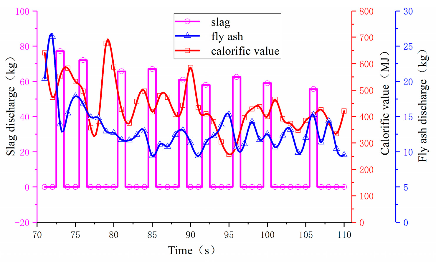 Energies 13 05883 g028