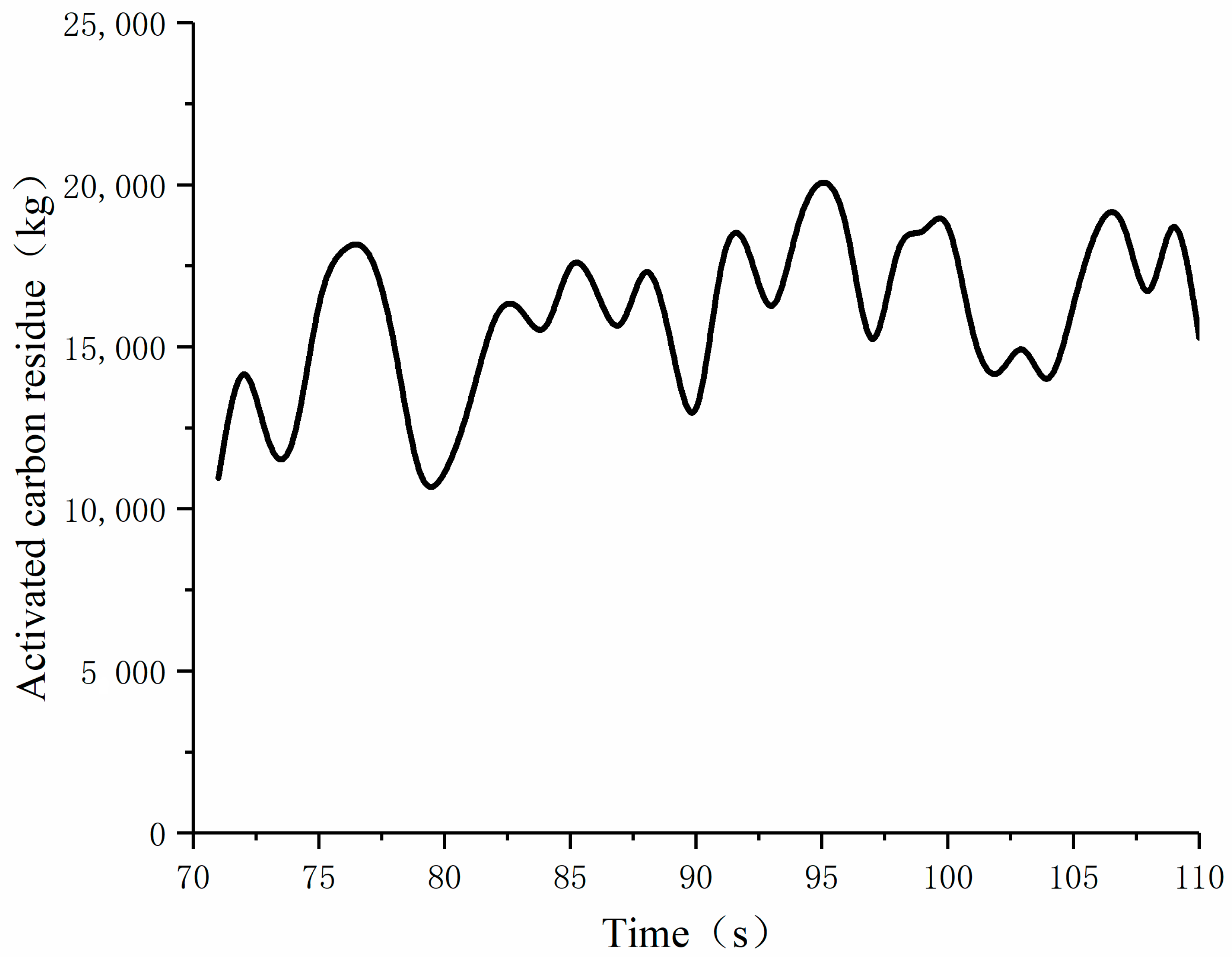 Energies 13 05883 g029