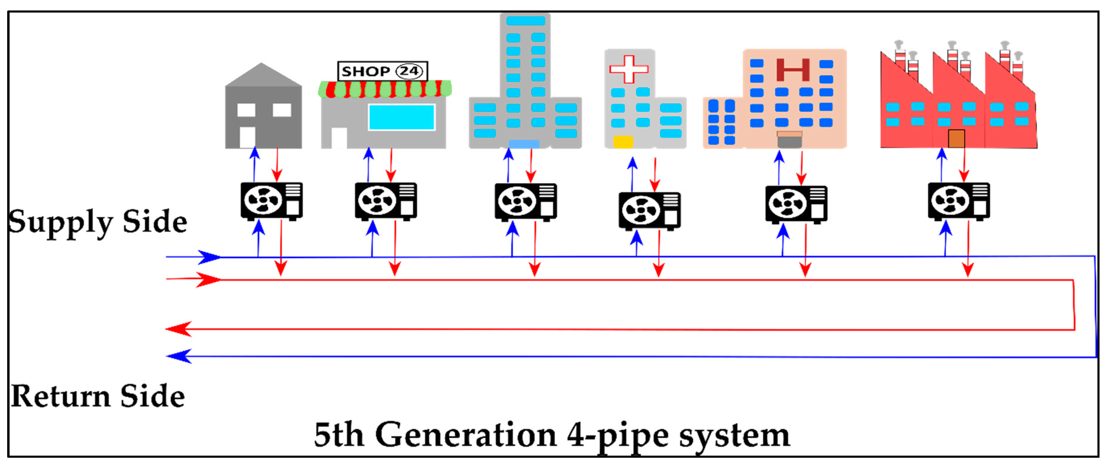 Energies 13 05893 g001 Energies 13 05893 g001