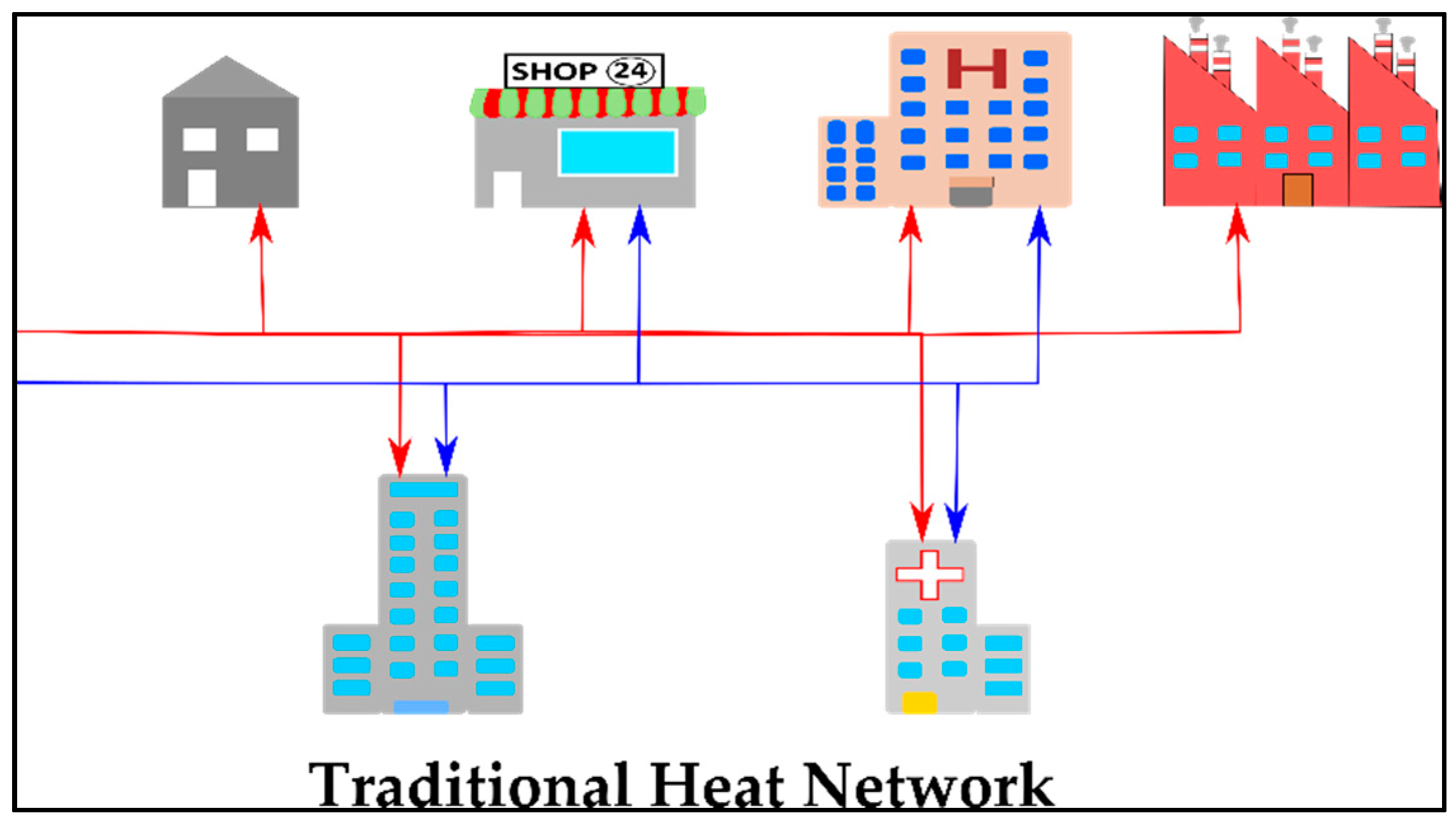 Energies 13 05893 g003 Energies 13 05893 g003