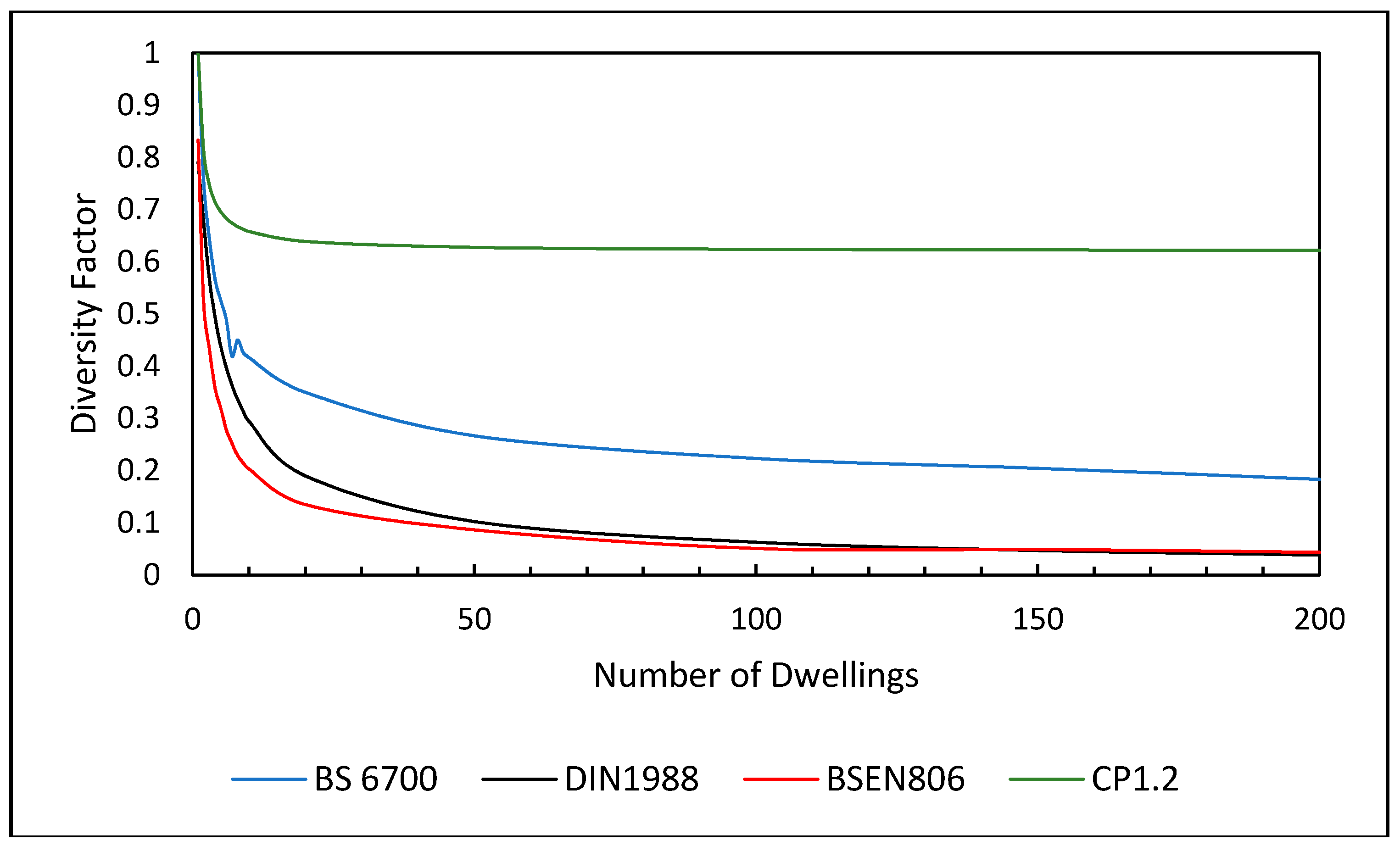 Energies 13 05893 g004 Energies 13 05893 g004