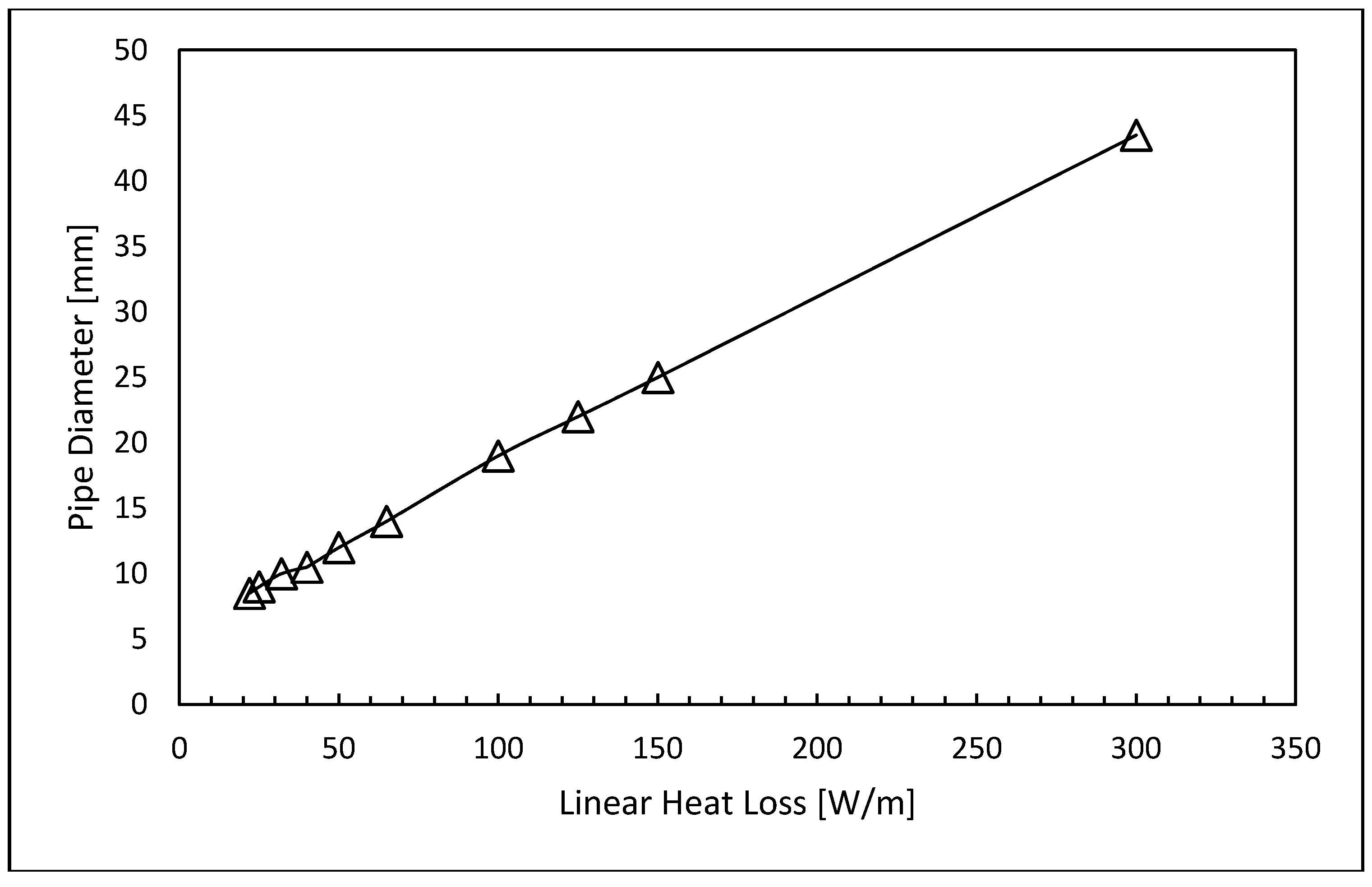 Energies 13 05893 g005 Energies 13 05893 g005