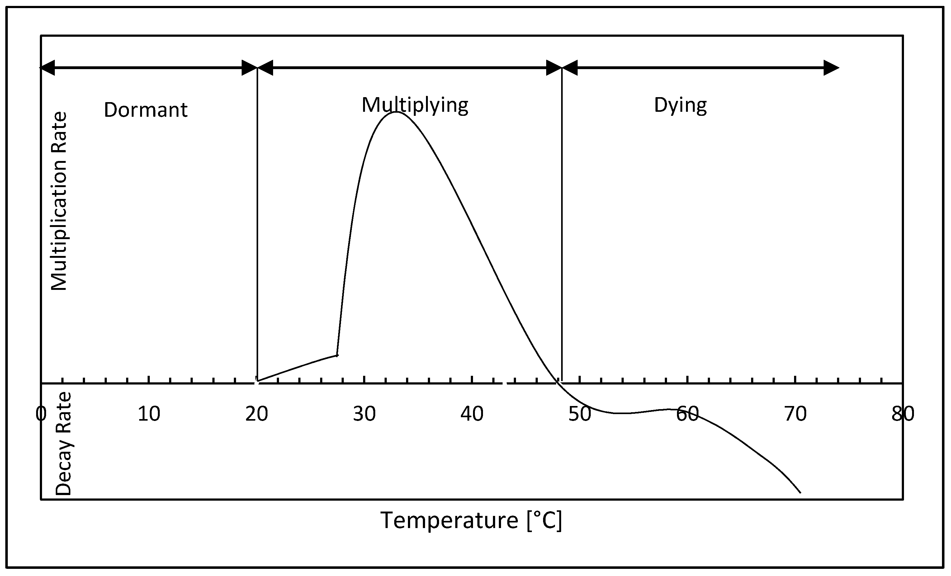 Energies 13 05893 g007 Energies 13 05893 g007