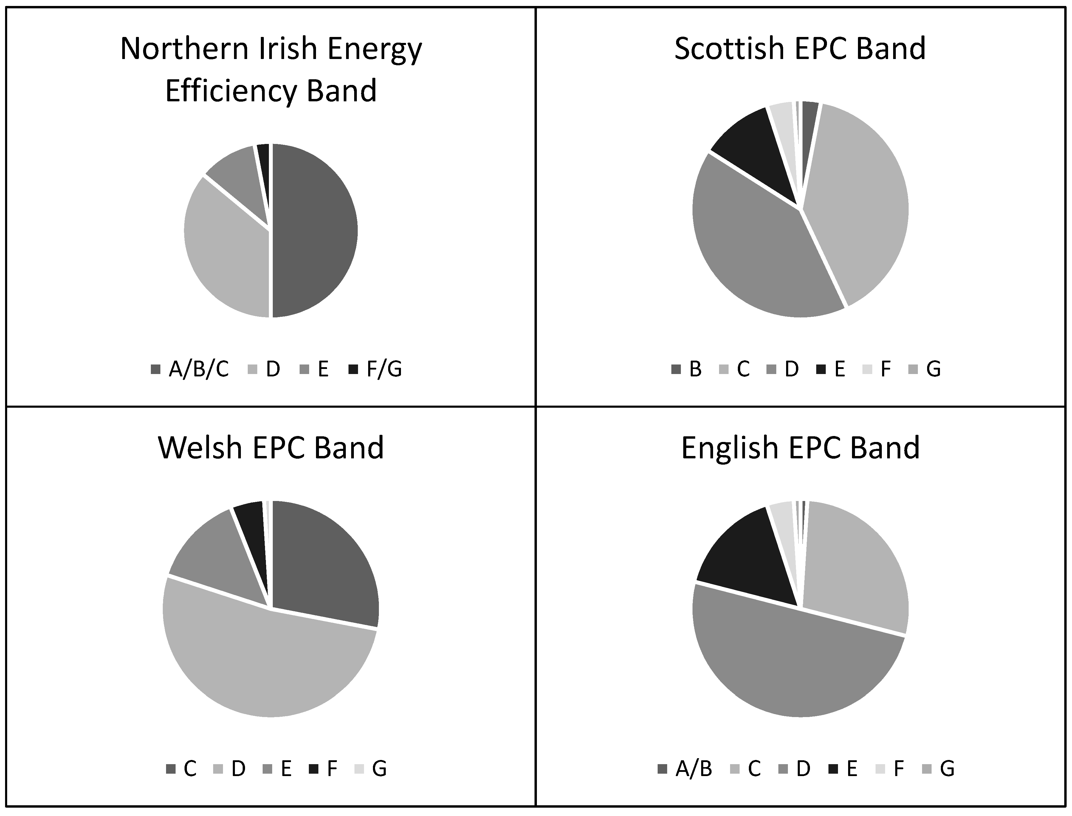 Energies 13 05893 g008 Energies 13 05893 g008