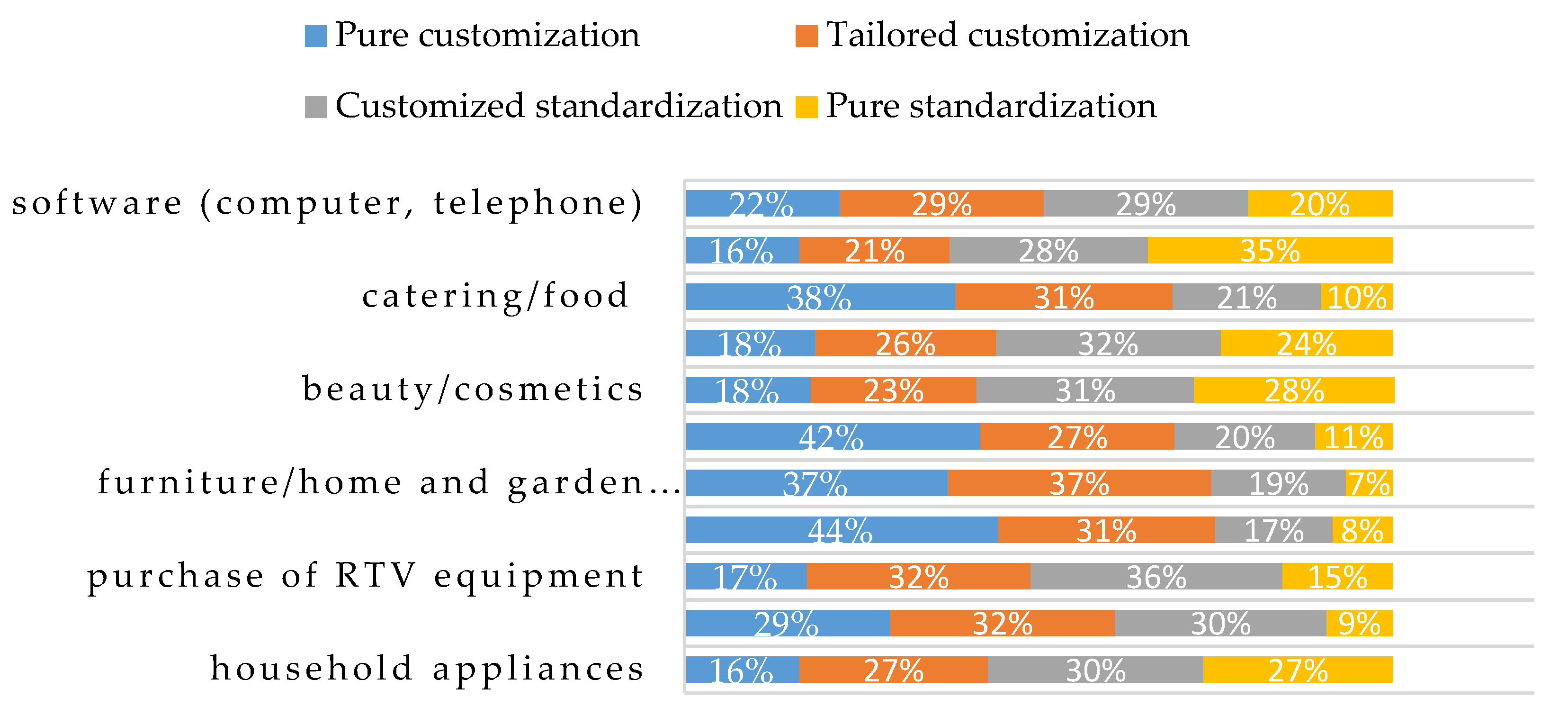 Energies 13 05895 g004 Energies 13 05895 g004