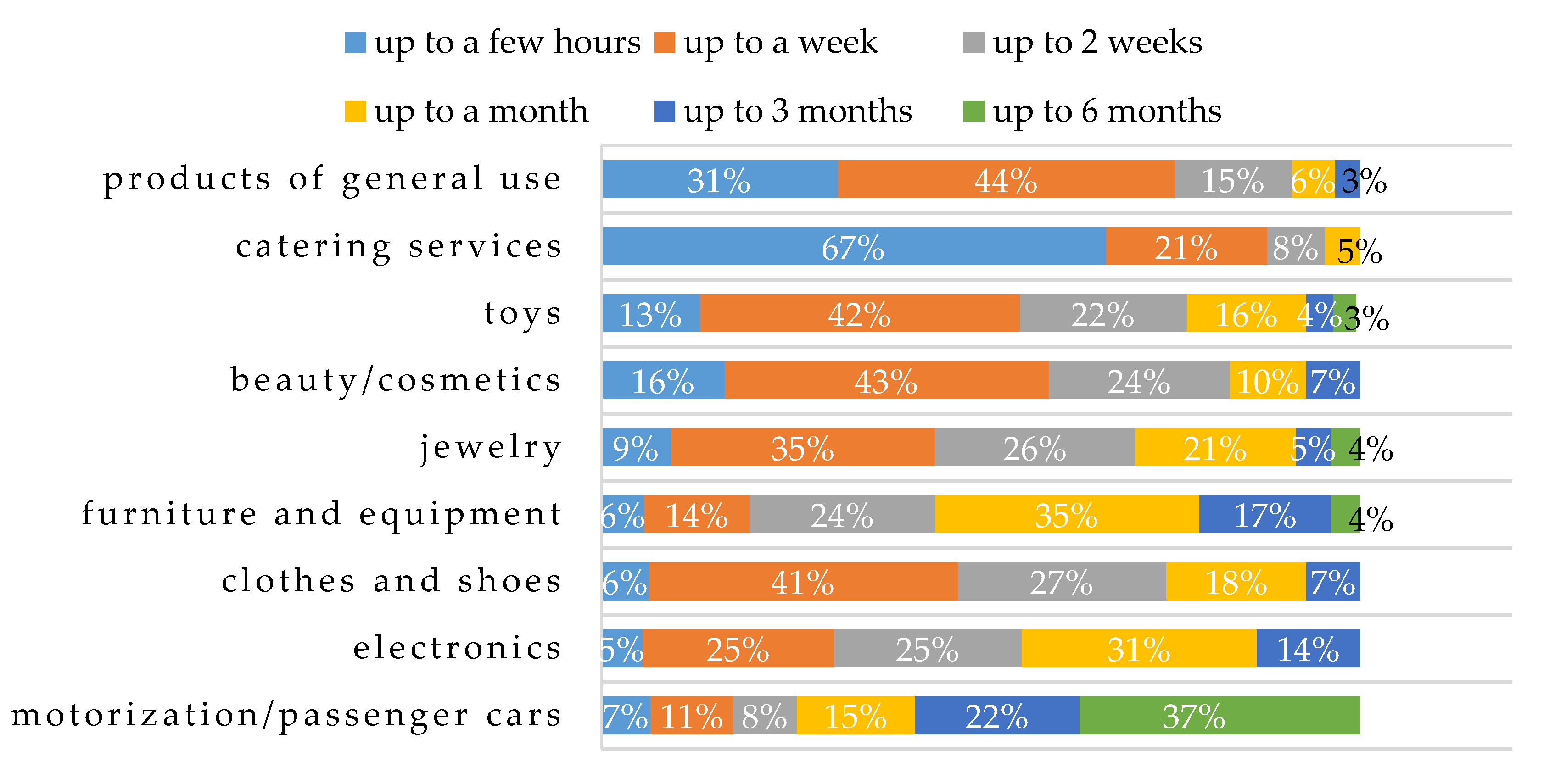 Energies 13 05895 g005 Energies 13 05895 g005