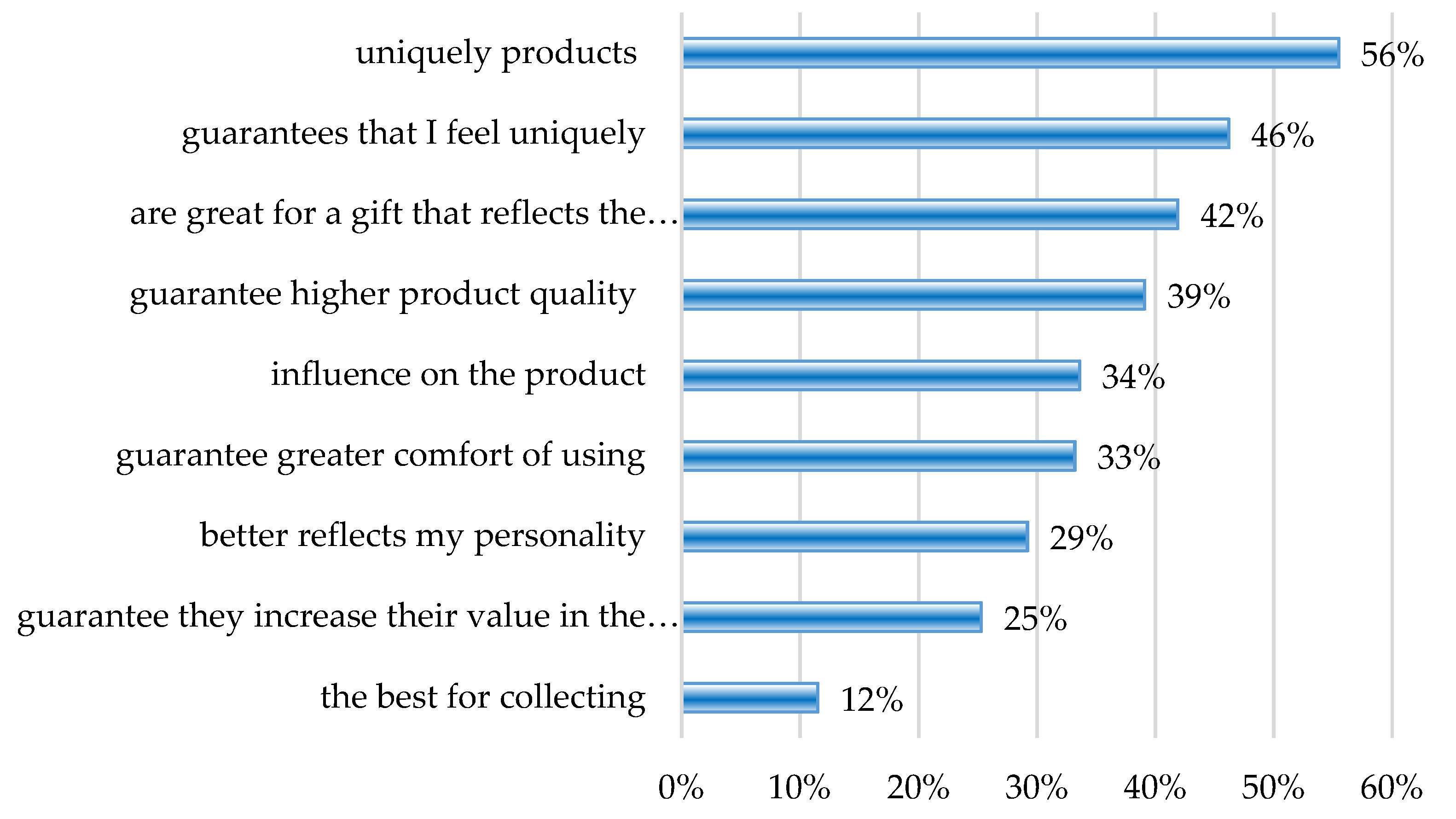 Energies 13 05895 g006 Energies 13 05895 g006