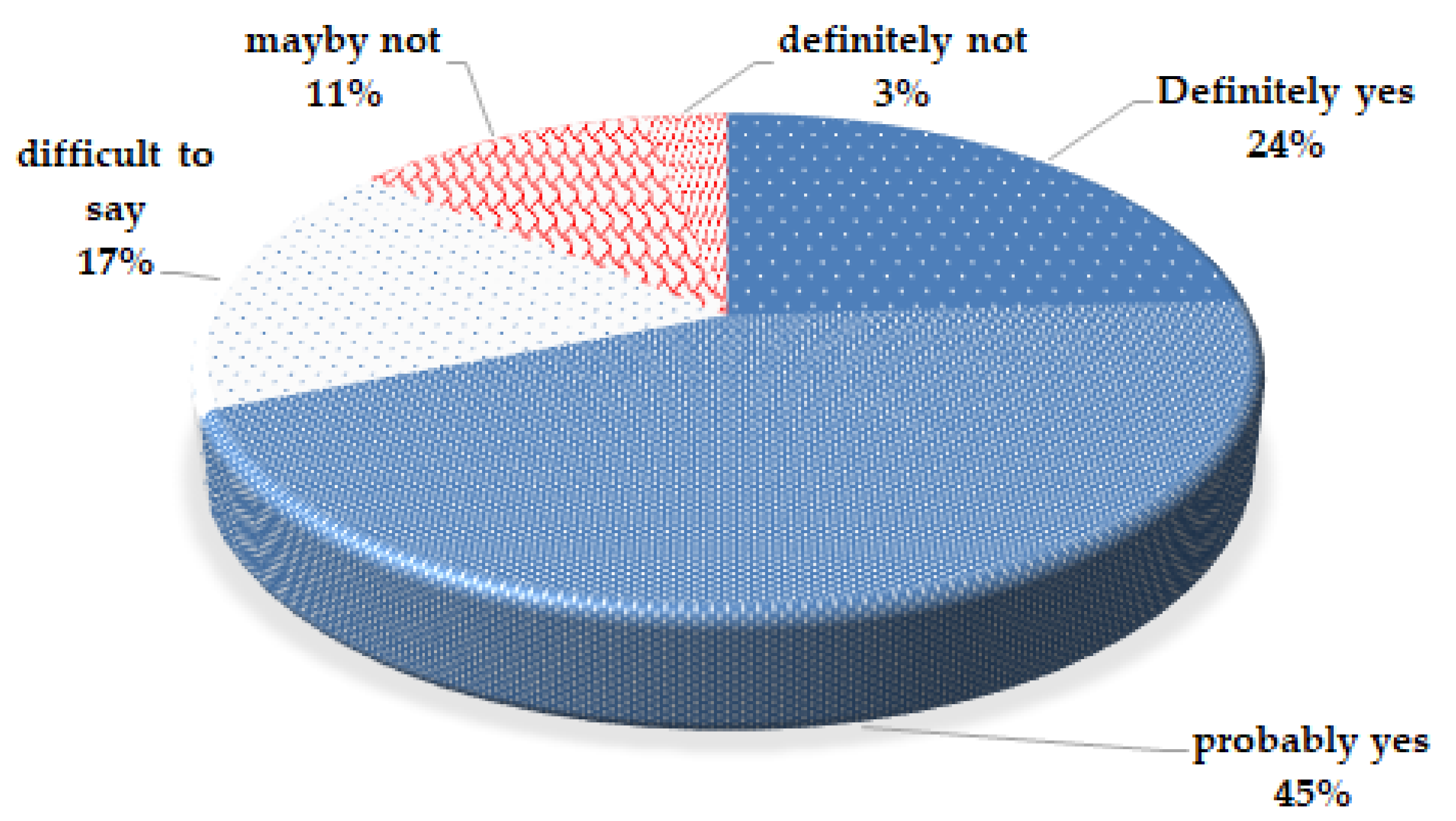 Energies 13 05895 g009 Energies 13 05895 g009