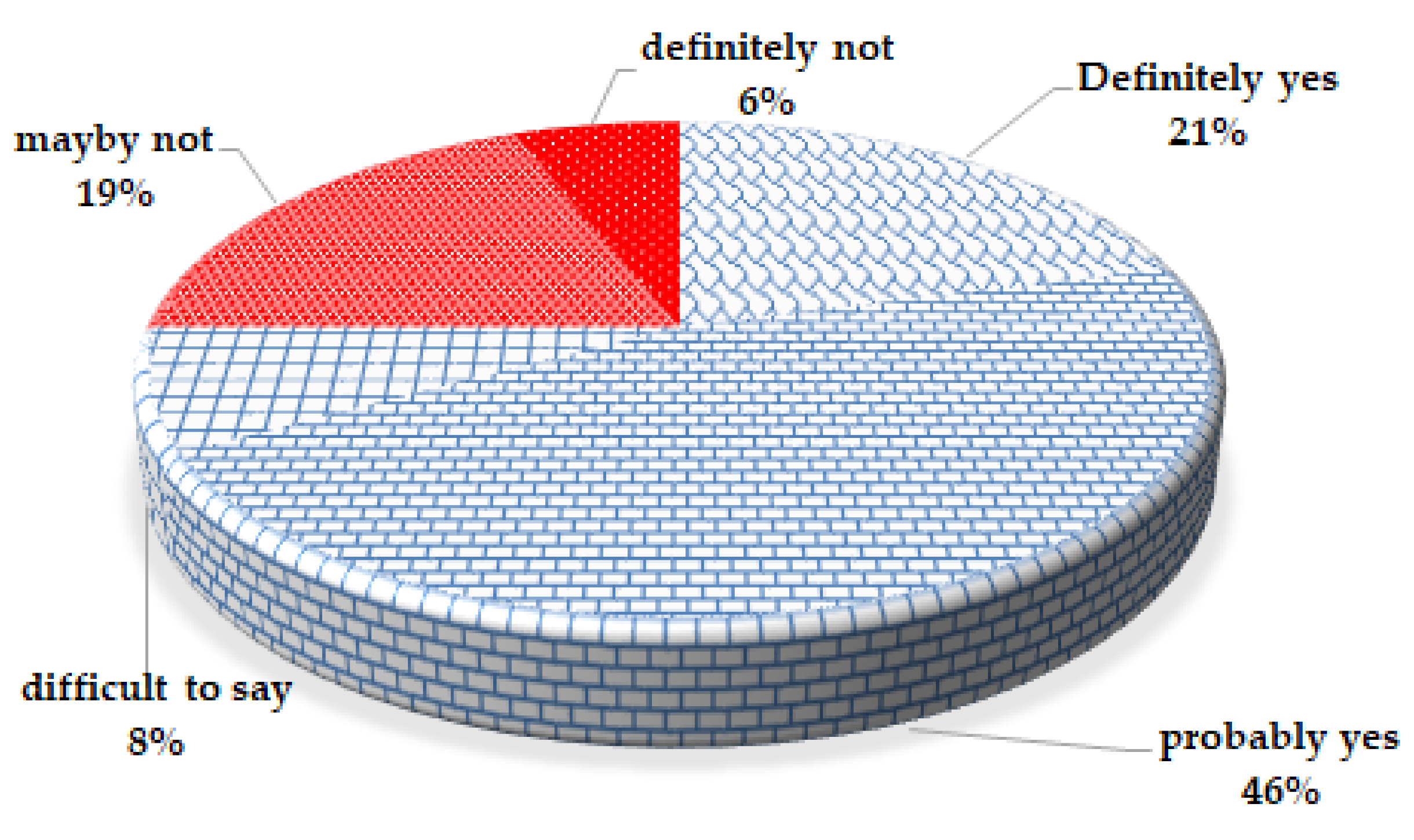 Energies 13 05895 g010 Energies 13 05895 g010