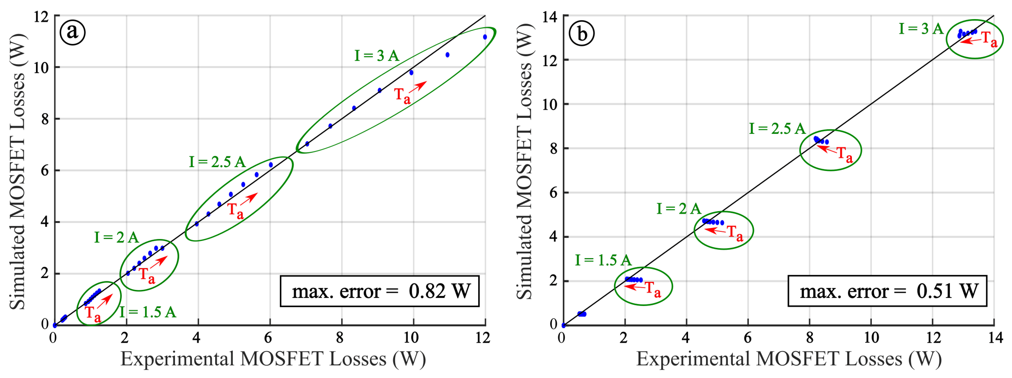 Energies 13 05900 g004 Energies 13 05900 g004