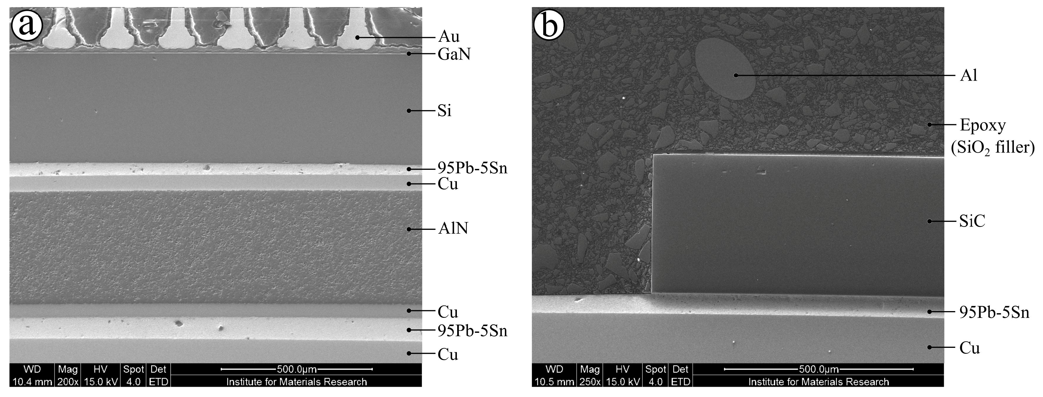Energies 13 05900 g007 Energies 13 05900 g007