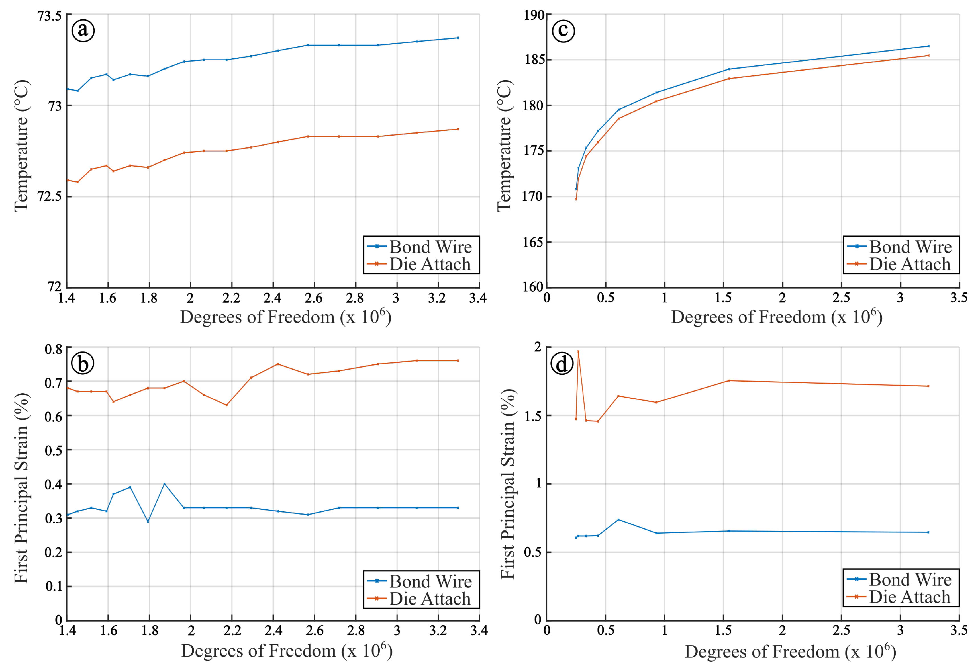 Energies 13 05900 g009 Energies 13 05900 g009