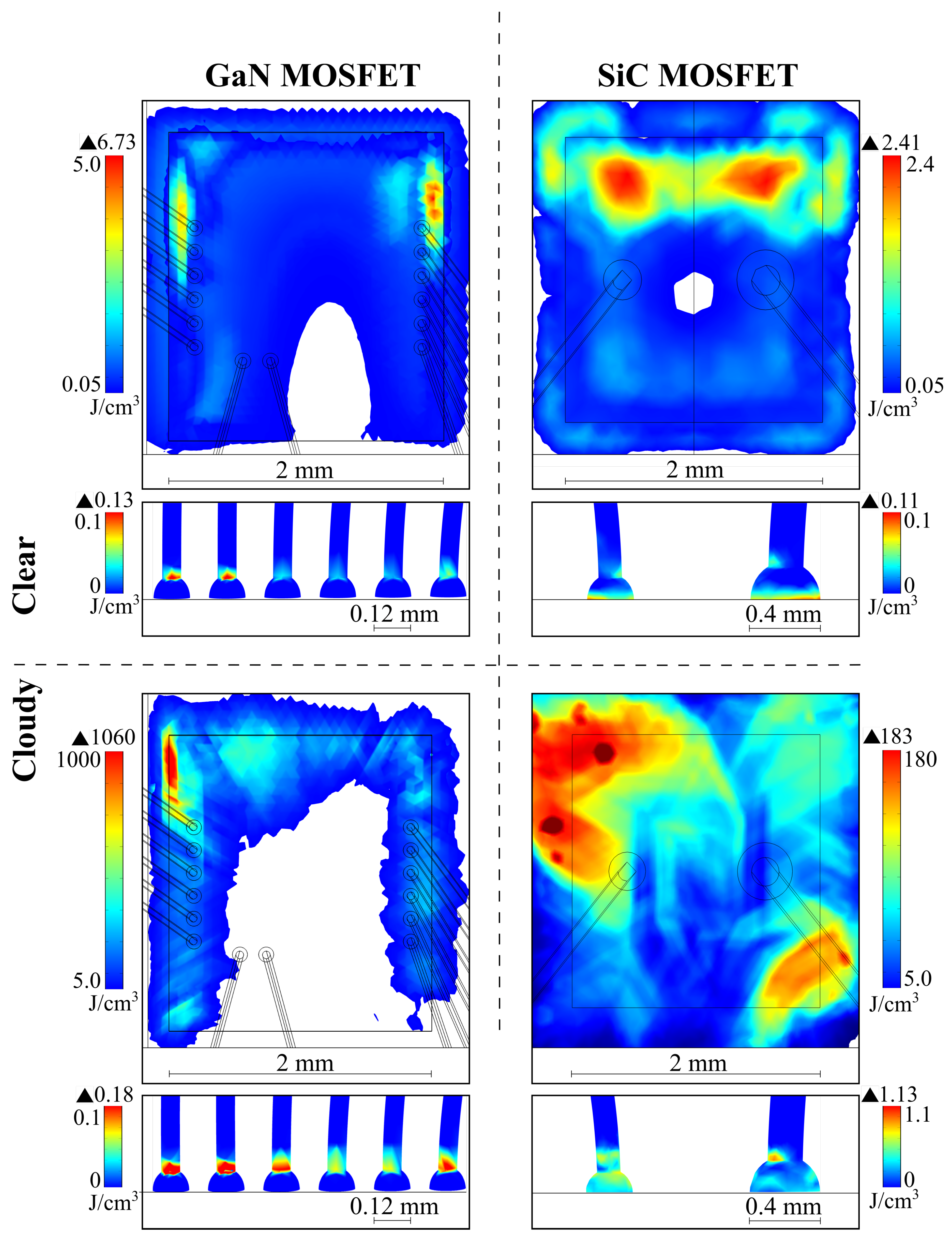 Energies 13 05900 g012 Energies 13 05900 g012