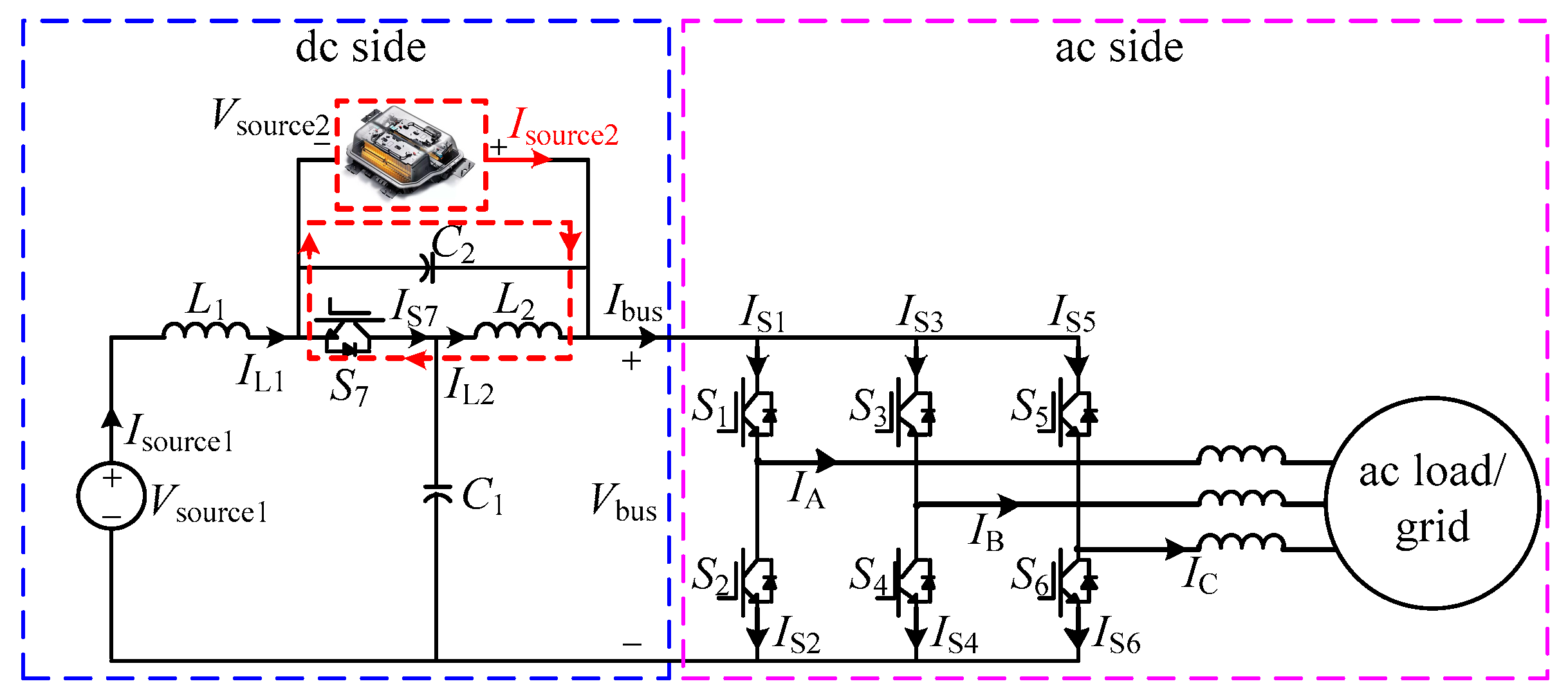 Energies 13 05902 g001 Energies 13 05902 g001