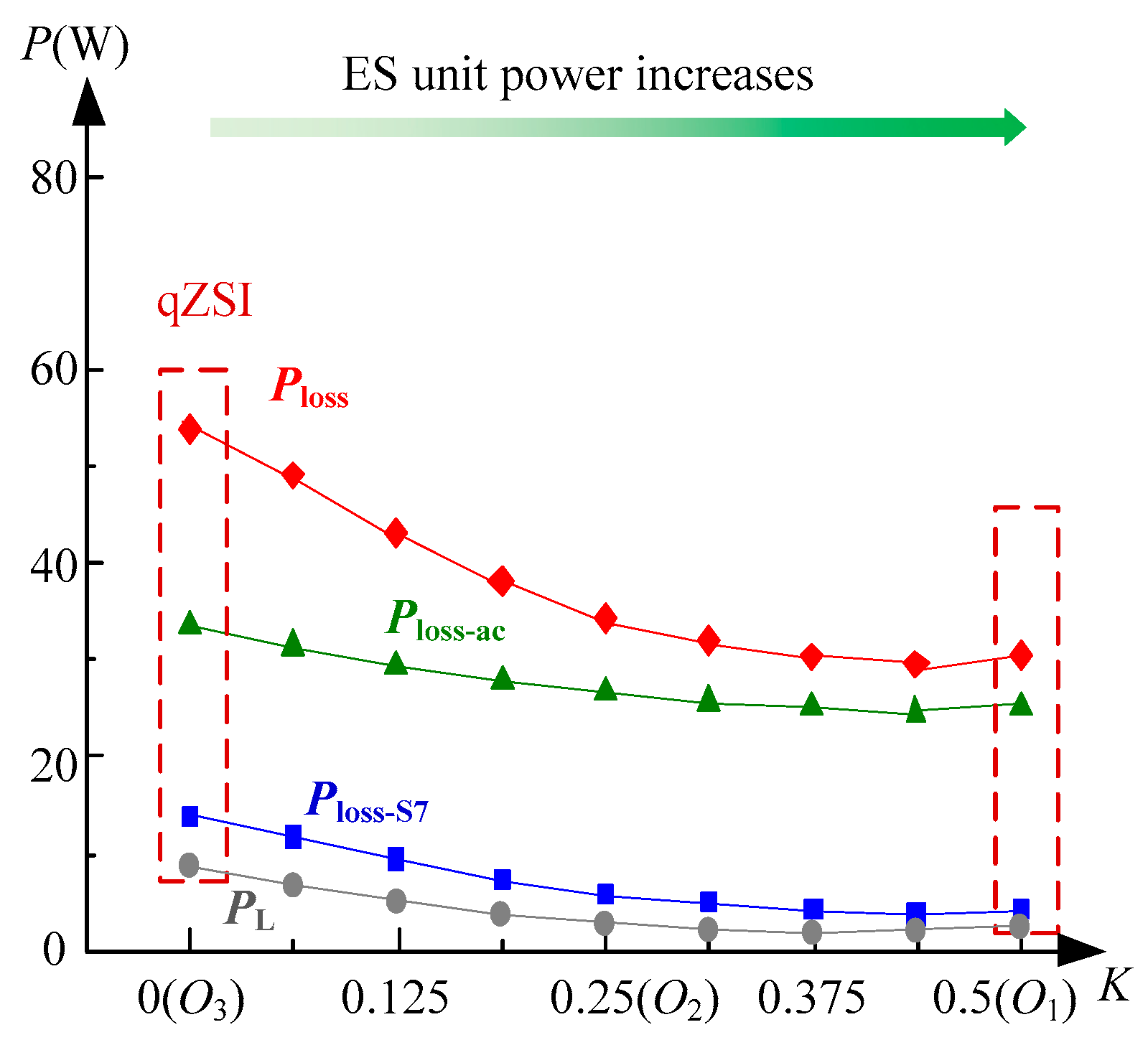 Energies 13 05902 g009 Energies 13 05902 g009