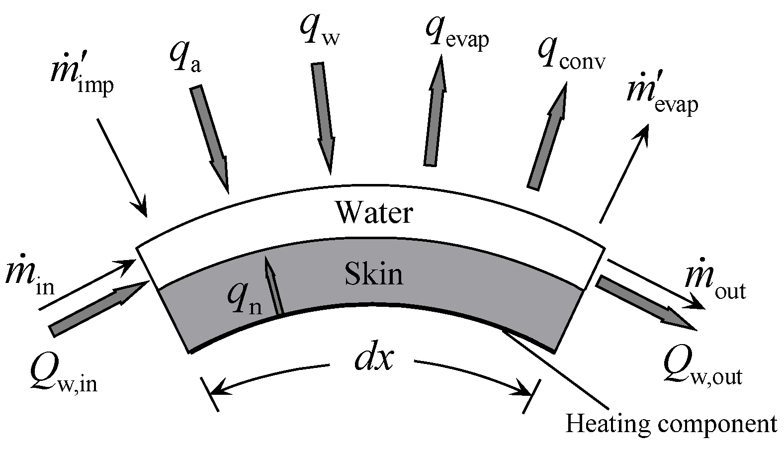 Energies 13 05911 g001 Energies 13 05911 g001