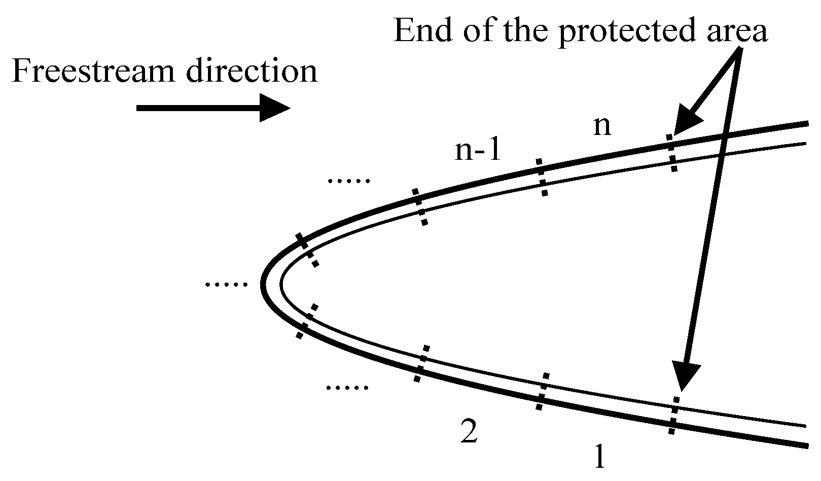 Energies 13 05911 g002 Energies 13 05911 g002