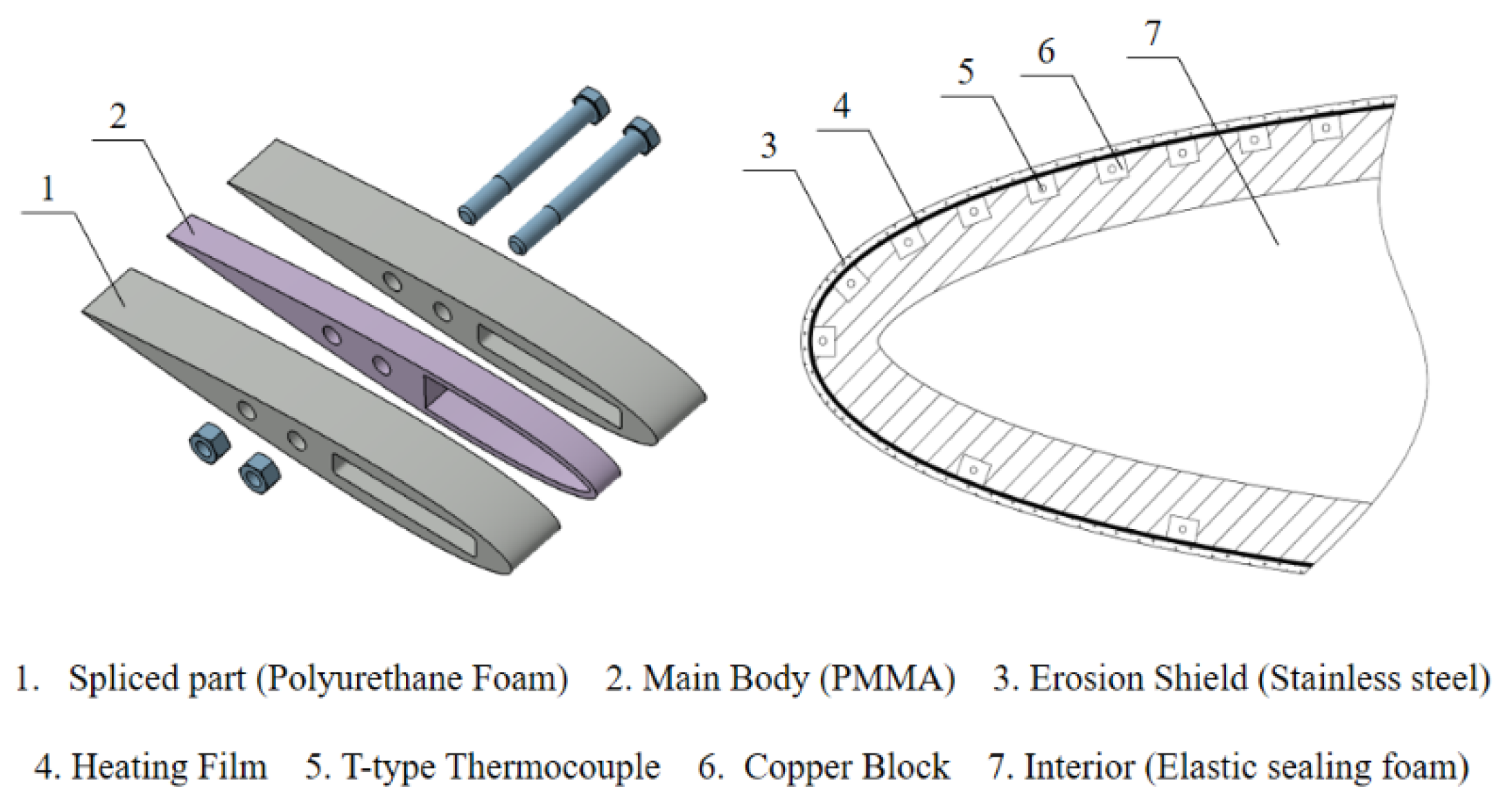 Energies 13 05911 g005 Energies 13 05911 g005