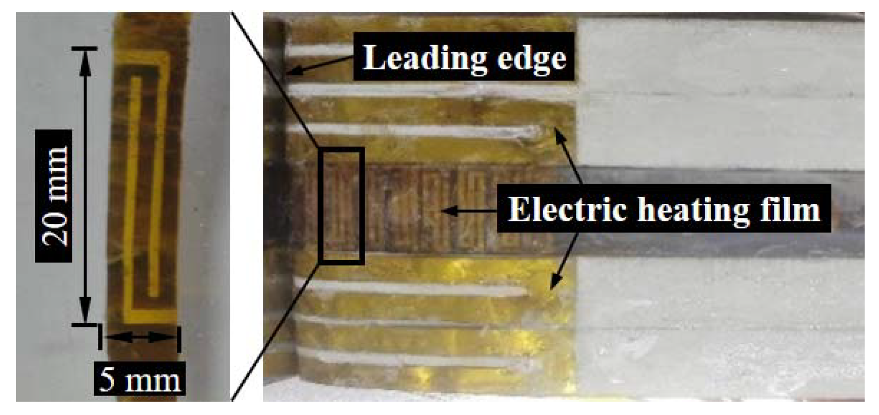 Energies 13 05911 g006 Energies 13 05911 g006