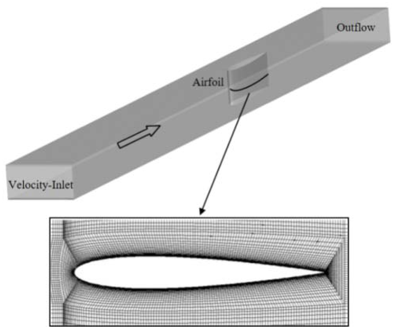 Energies 13 05911 g007 Energies 13 05911 g007