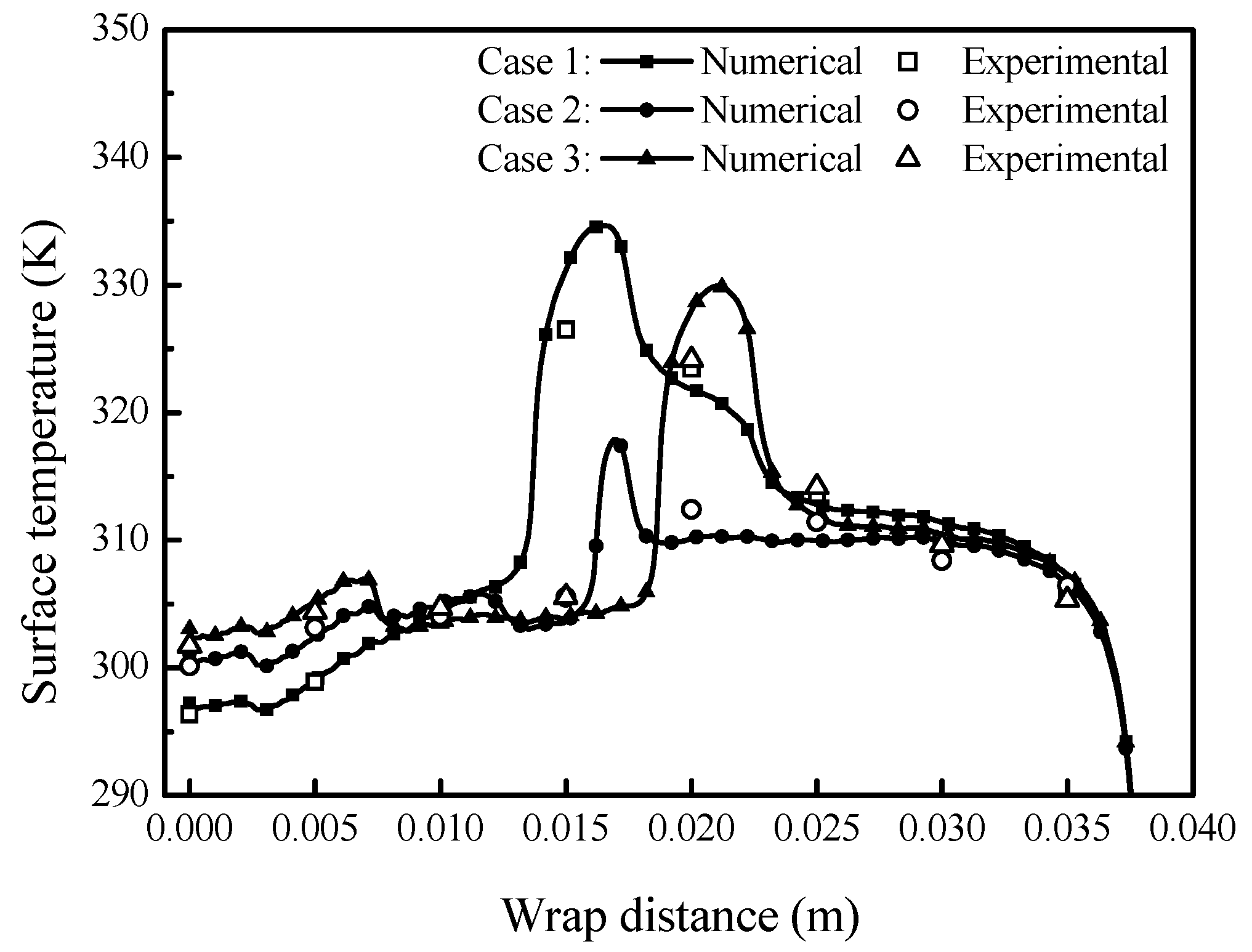 Energies 13 05911 g011 Energies 13 05911 g011