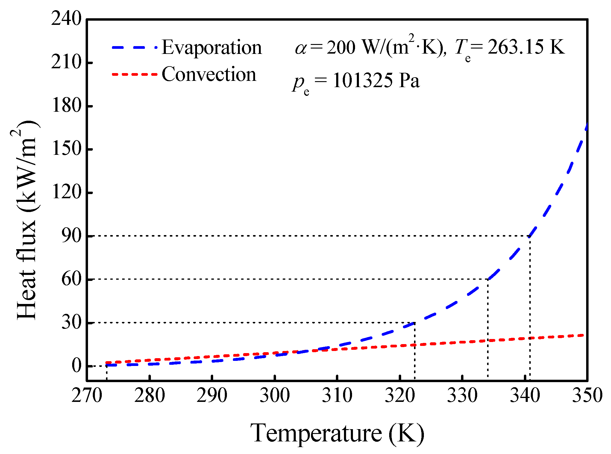 Energies 13 05911 g016 Energies 13 05911 g016
