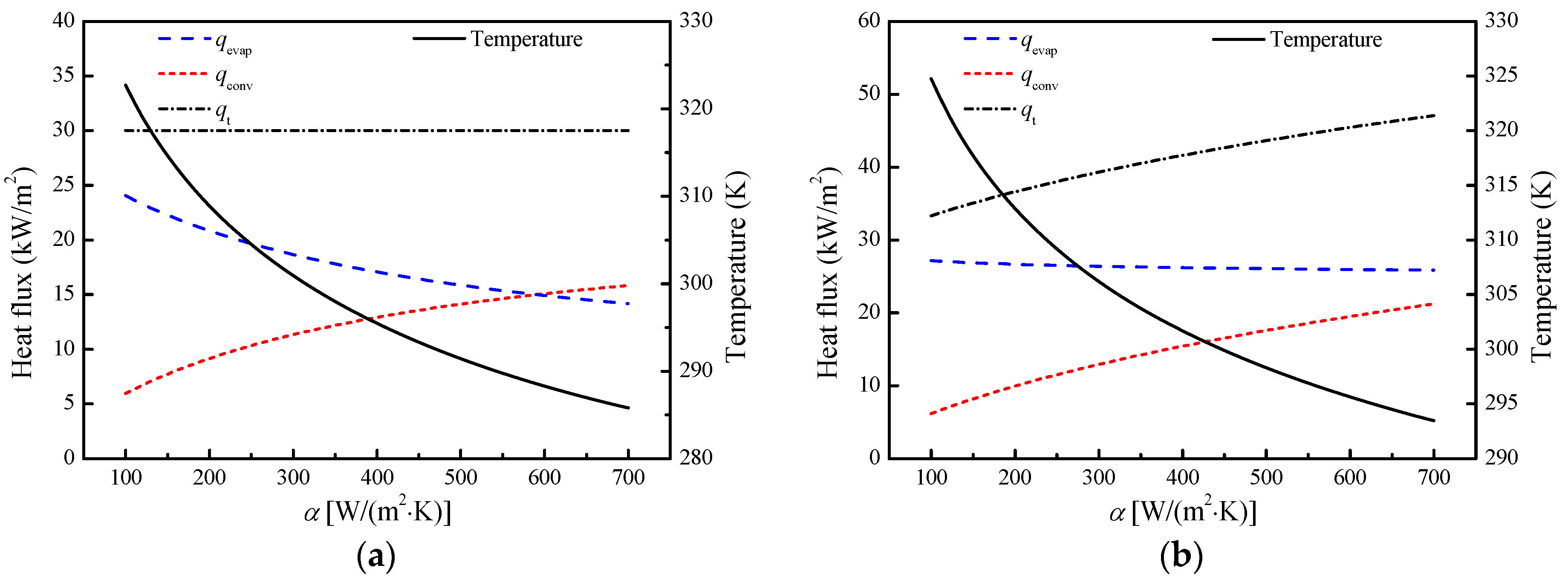 Energies 13 05911 g017 Energies 13 05911 g017